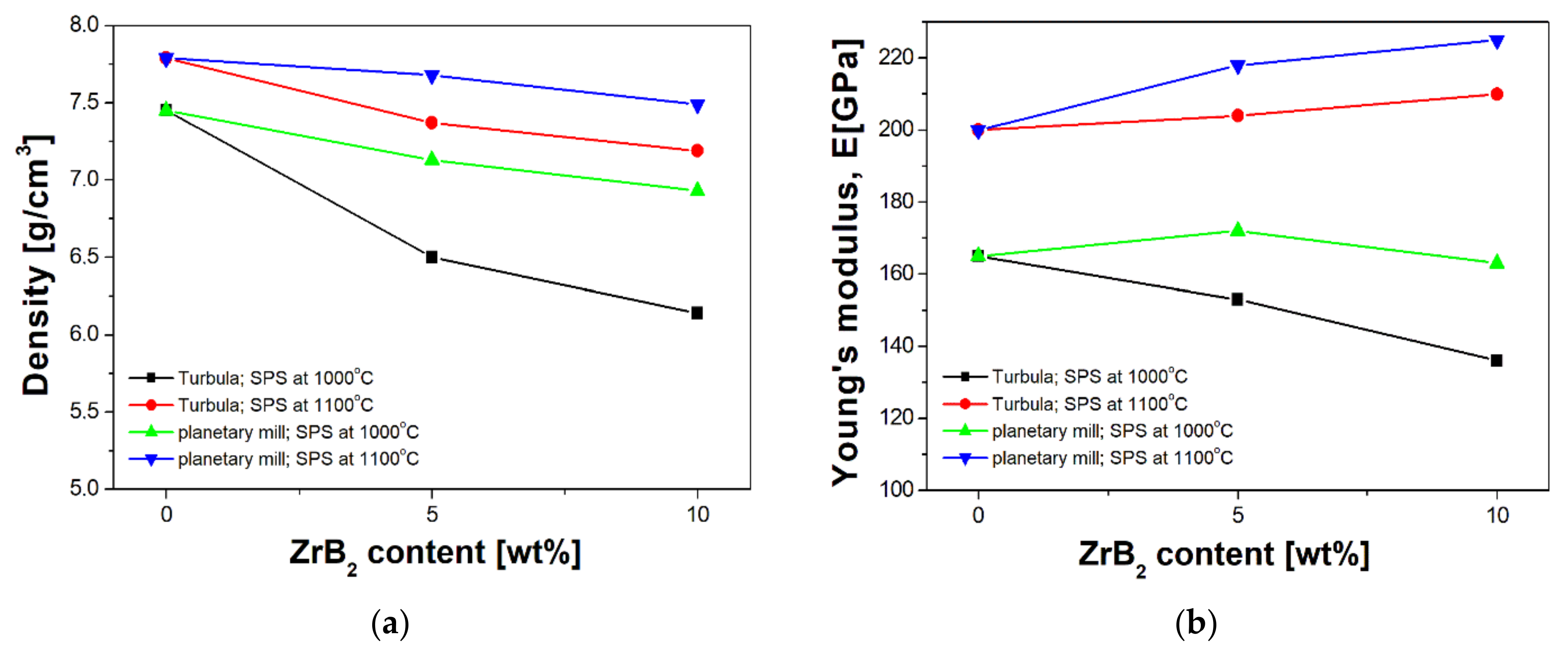 Materials 14 04056 g011