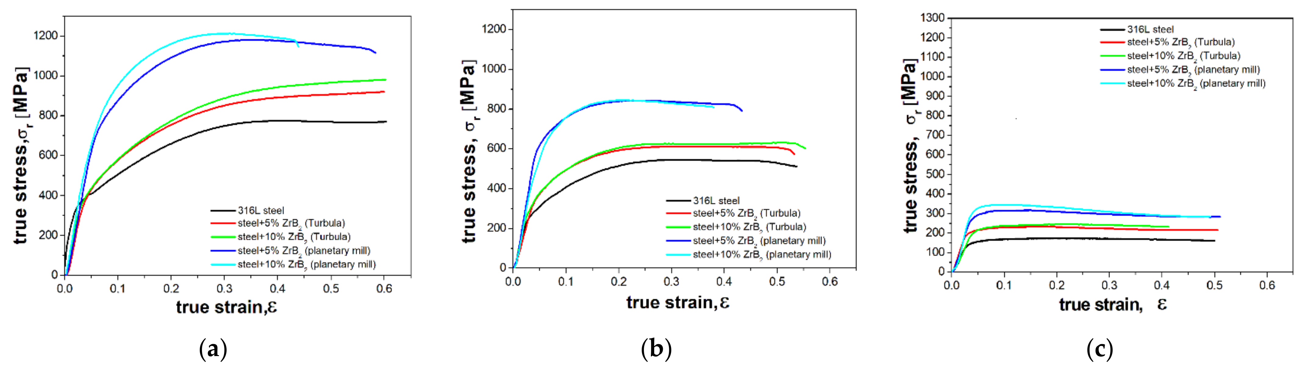Materials 14 04056 g013