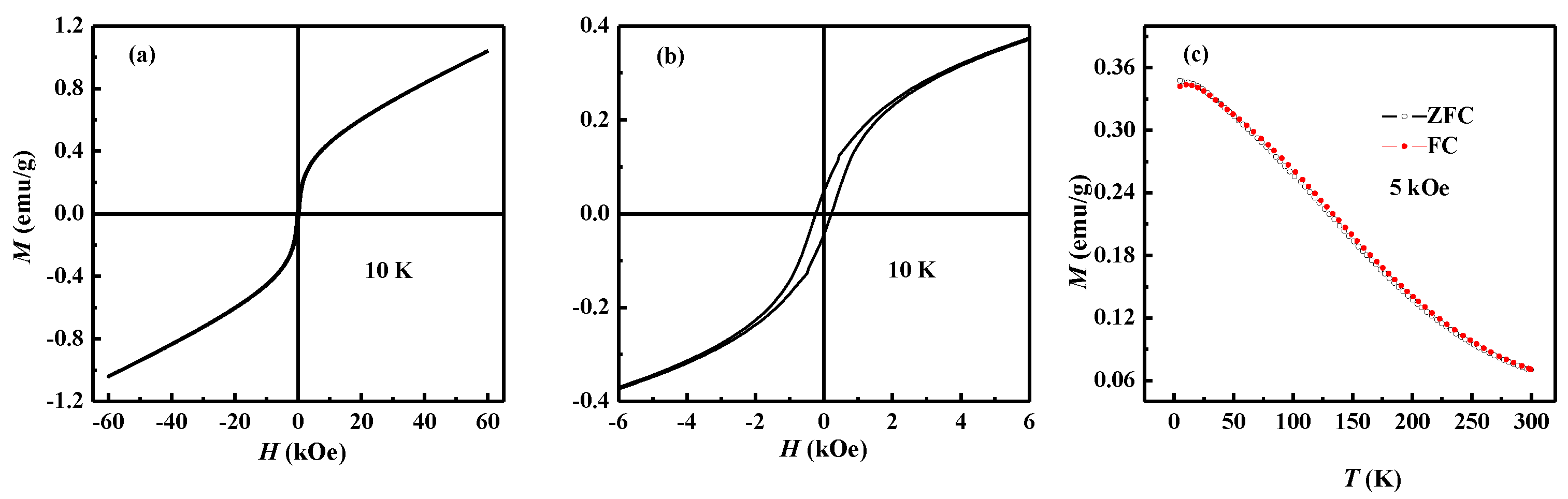 Materials 14 04061 g003