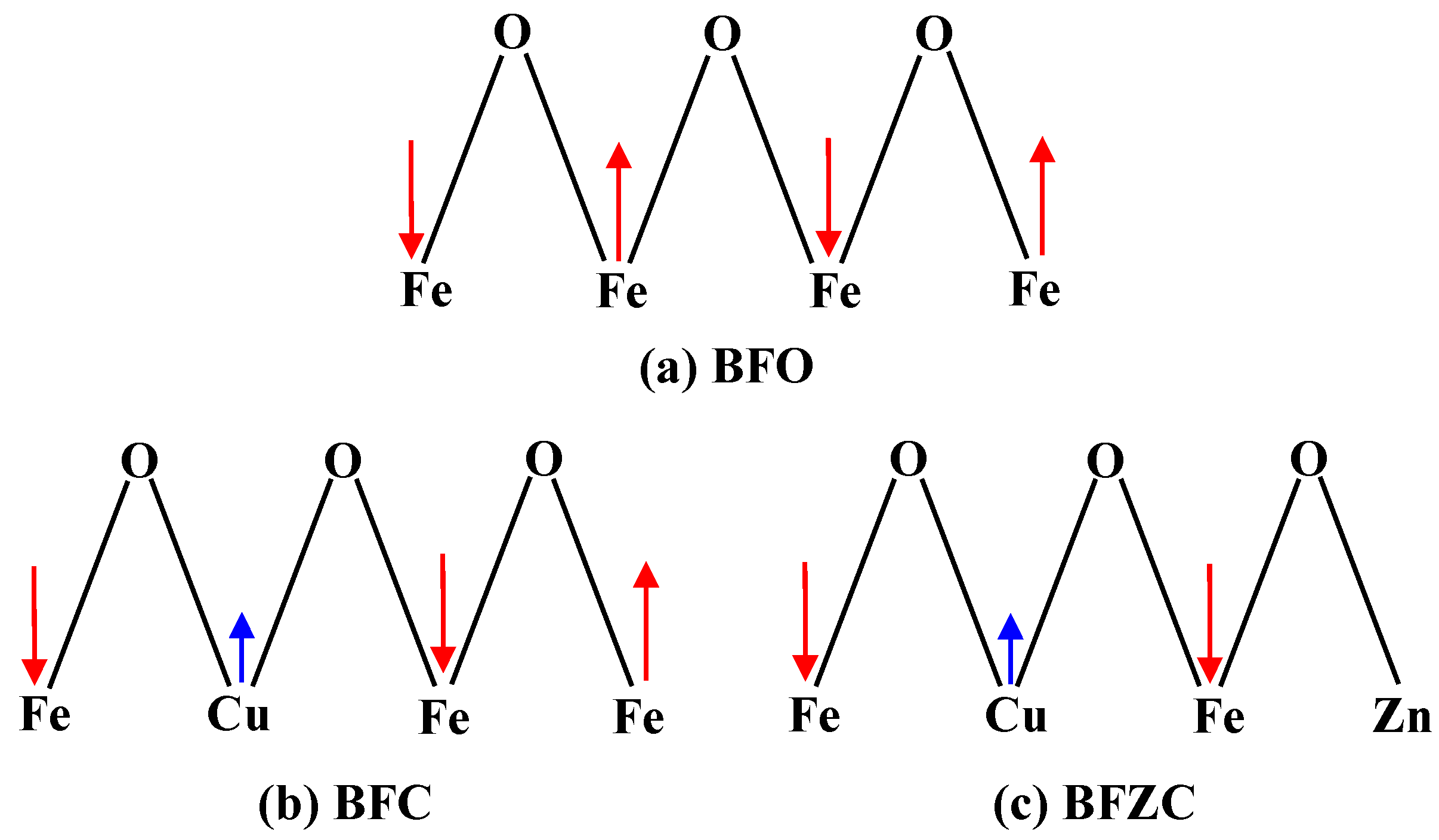 Materials 14 04061 g005