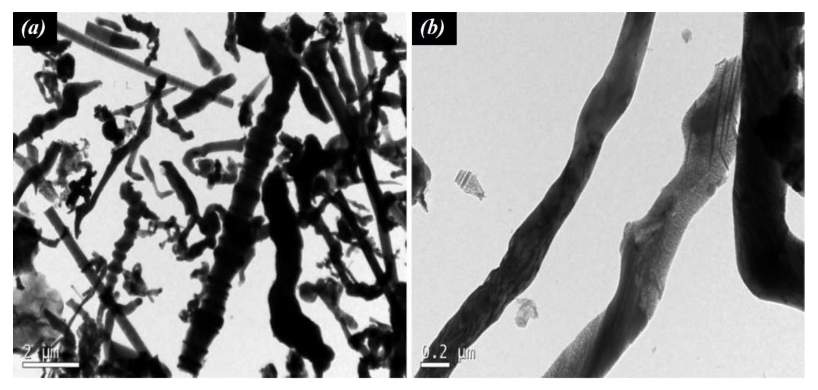 Materials 14 04062 g001