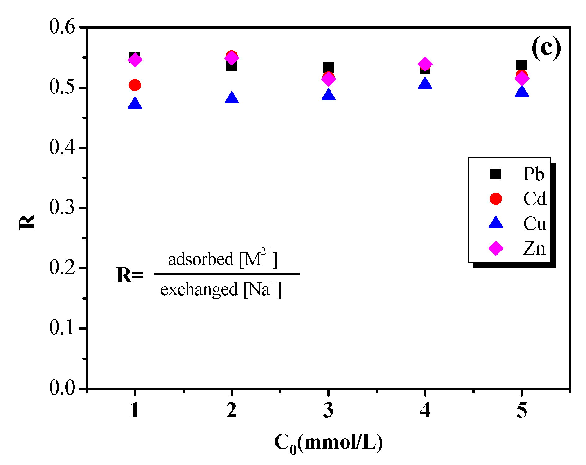 Materials 14 04066 g002b