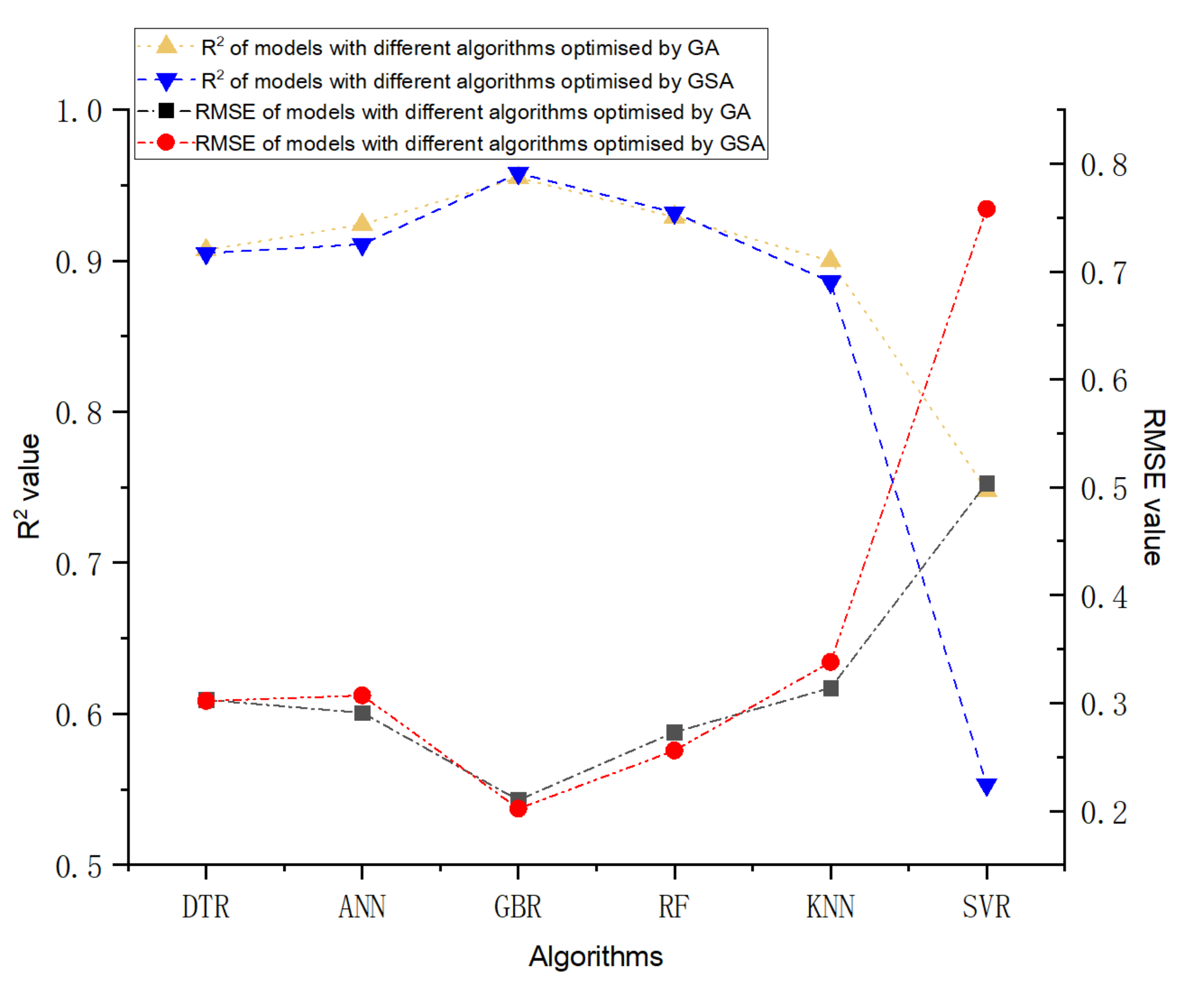 Materials 14 04068 g004