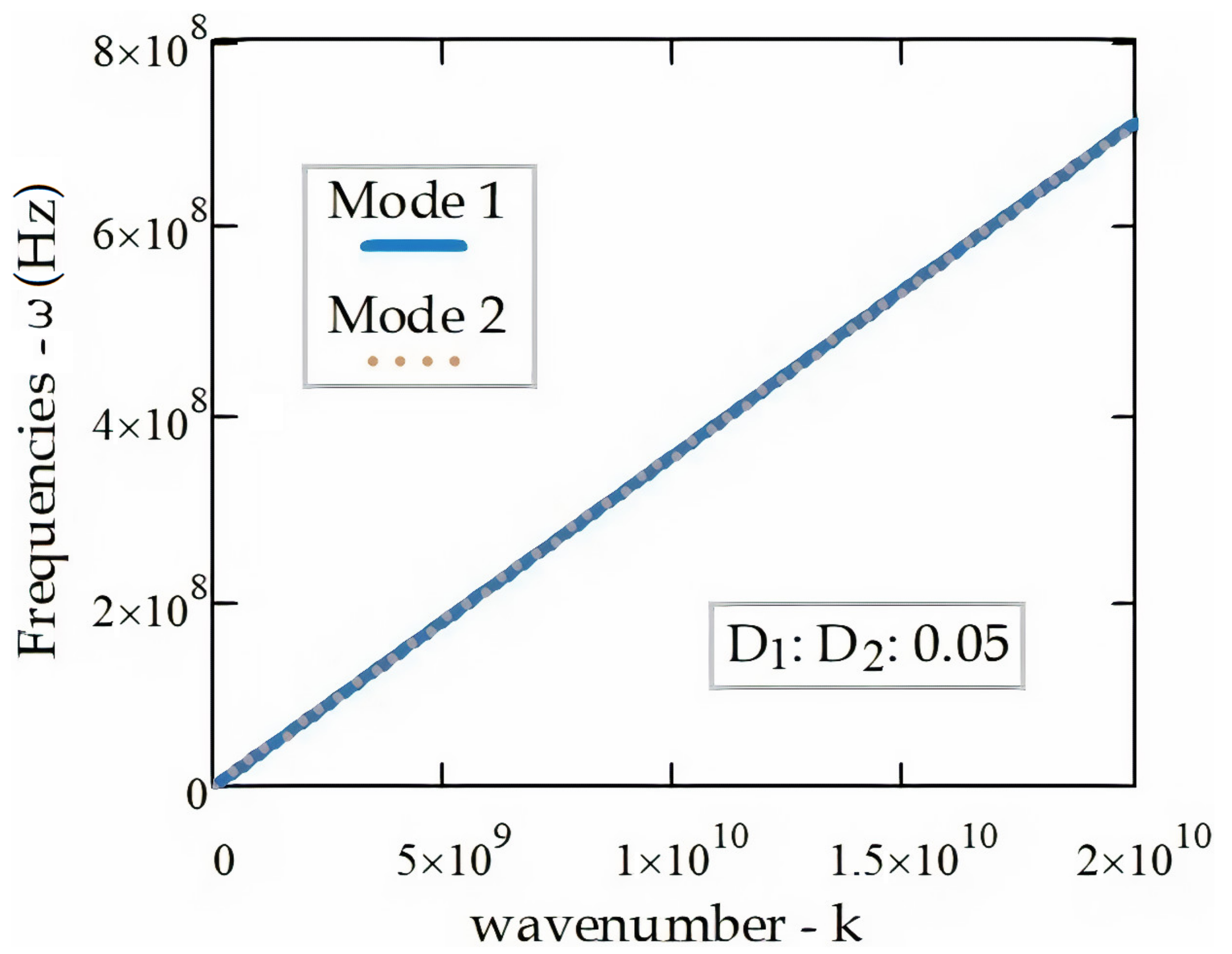 Materials 14 04069 g002 Materials 14 04069 g002
