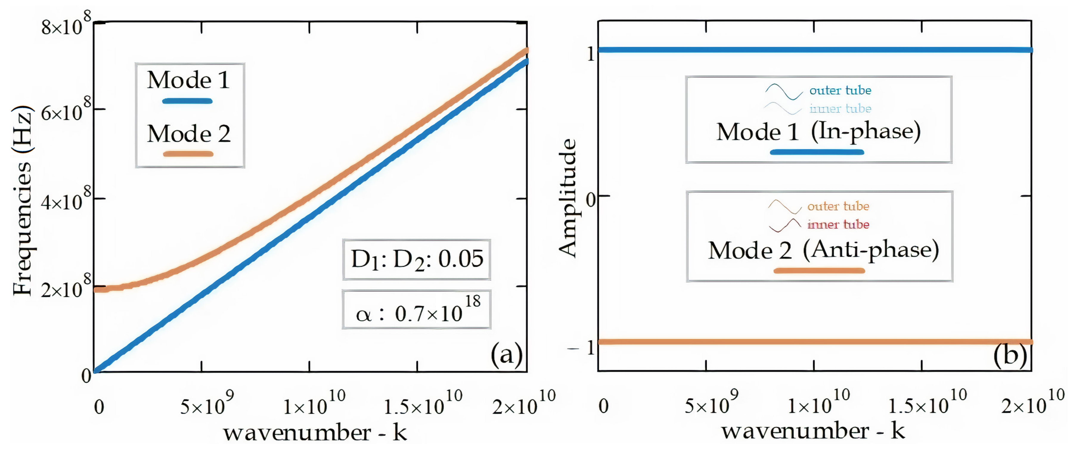 Materials 14 04069 g004 Materials 14 04069 g004