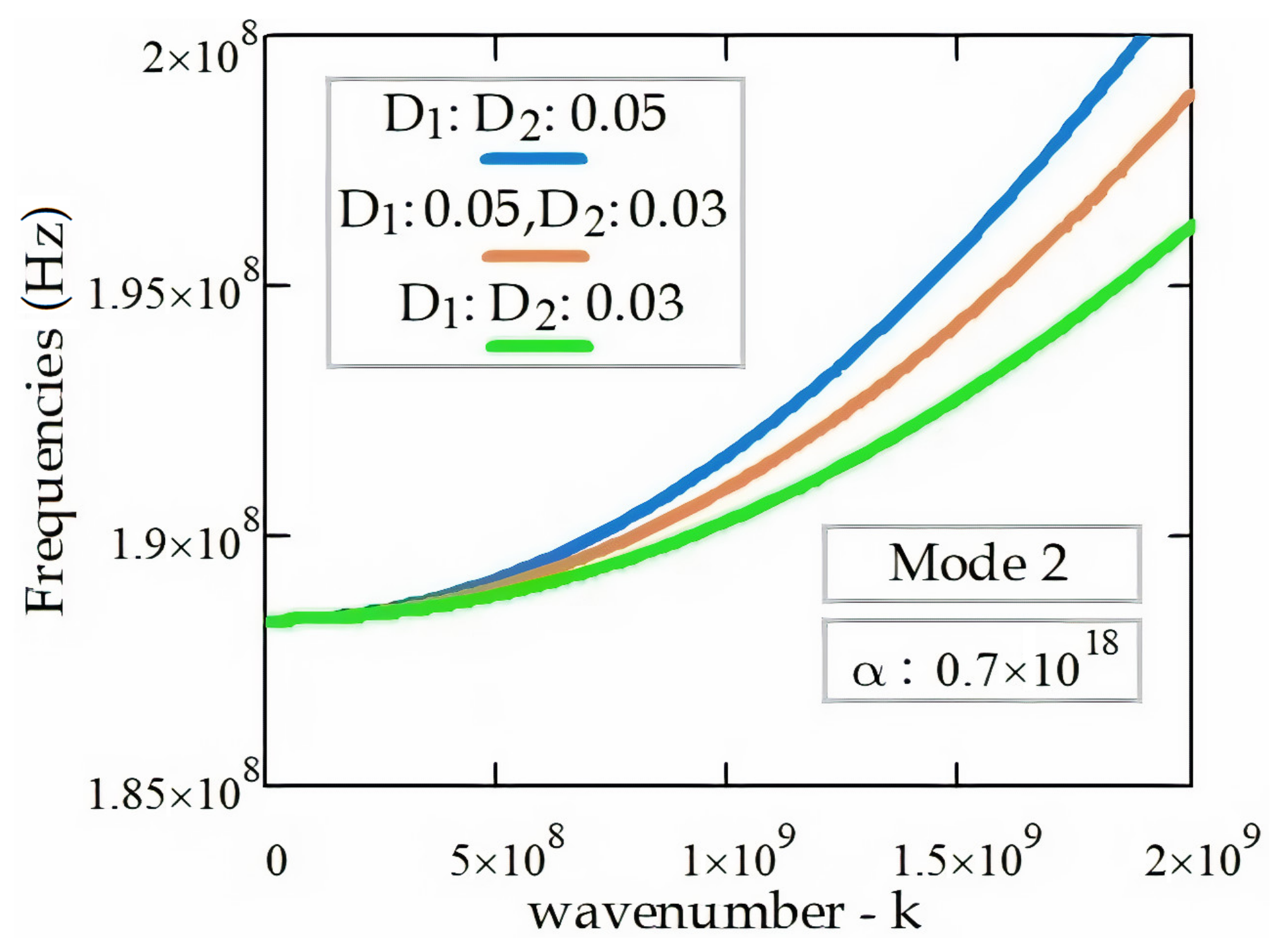 Materials 14 04069 g005 Materials 14 04069 g005
