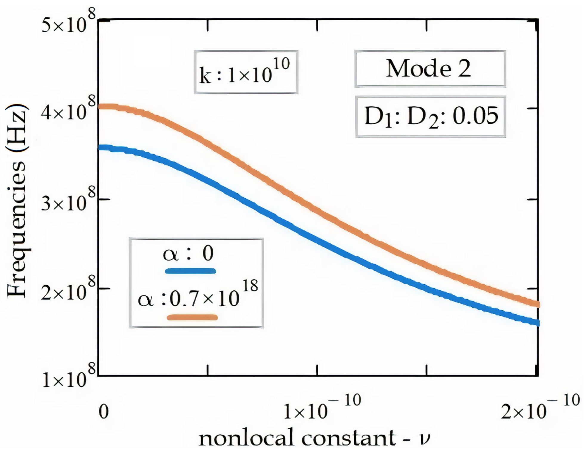 Materials 14 04069 g006 Materials 14 04069 g006