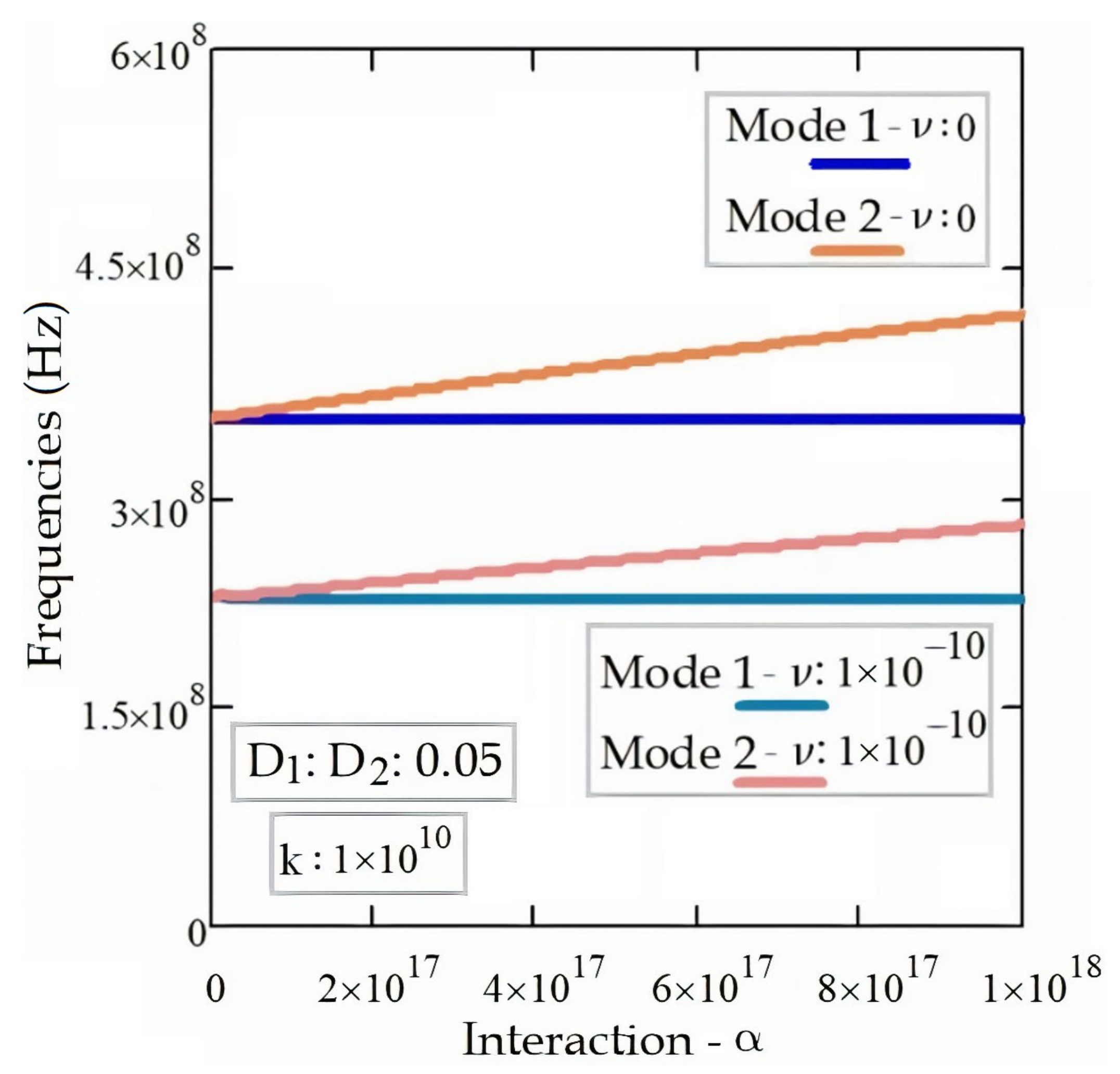 Materials 14 04069 g007 Materials 14 04069 g007