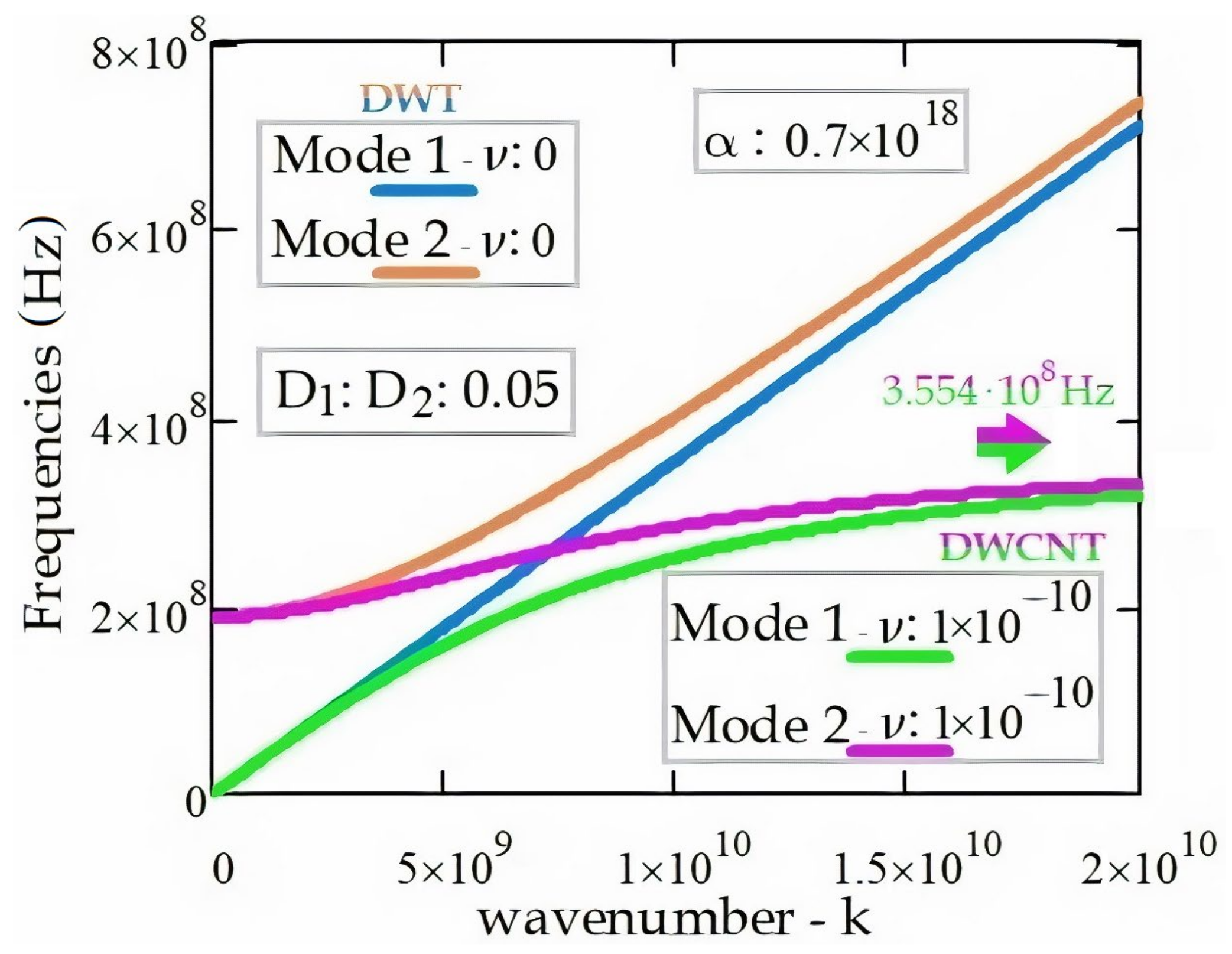 Materials 14 04069 g008 Materials 14 04069 g008