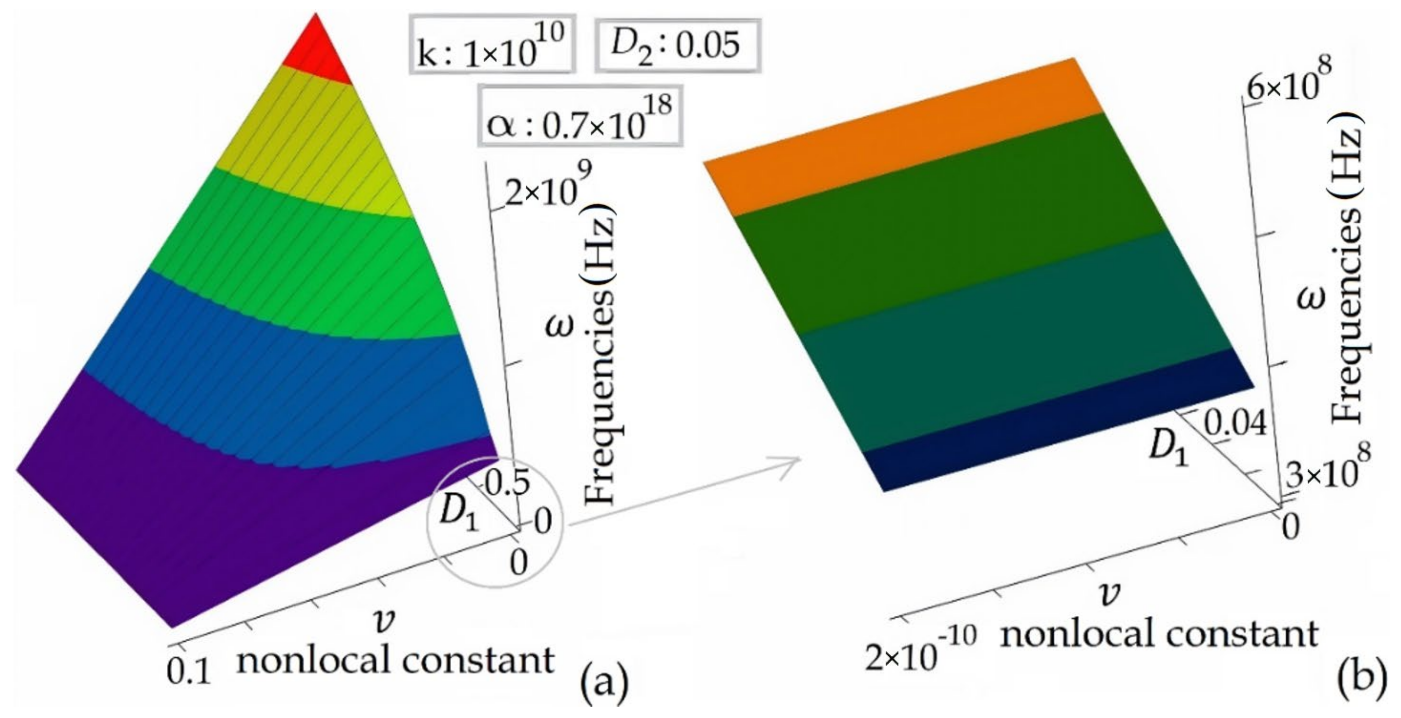 Materials 14 04069 g009 Materials 14 04069 g009
