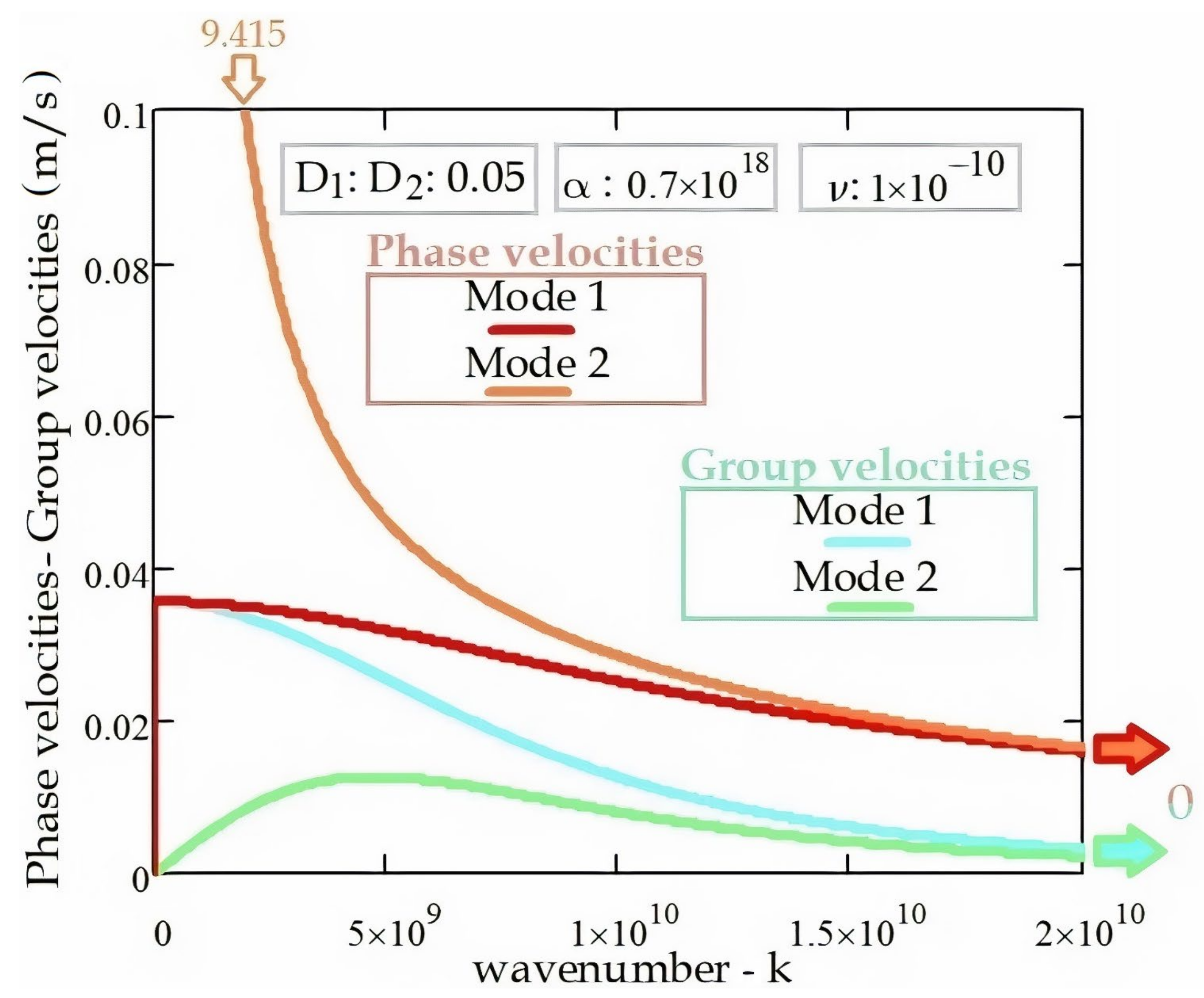 Materials 14 04069 g010 Materials 14 04069 g010