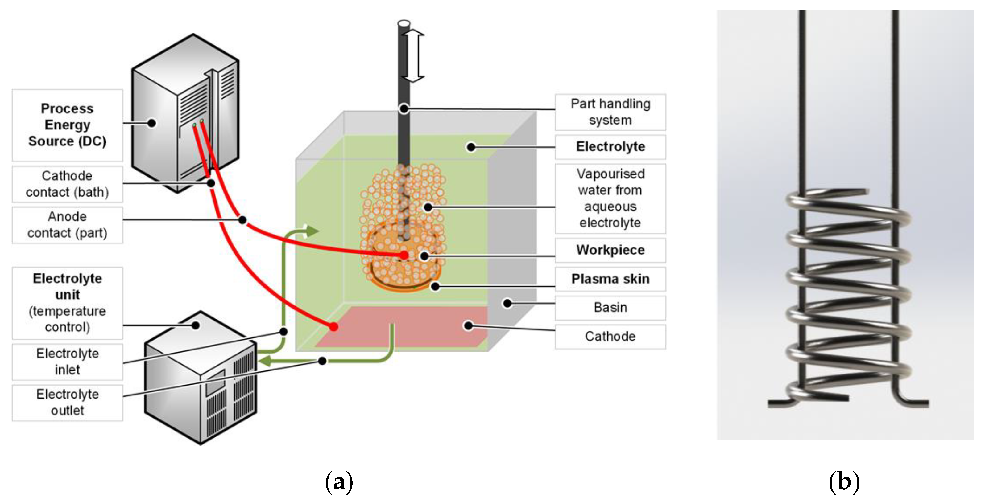 Materials 14 04093 g002