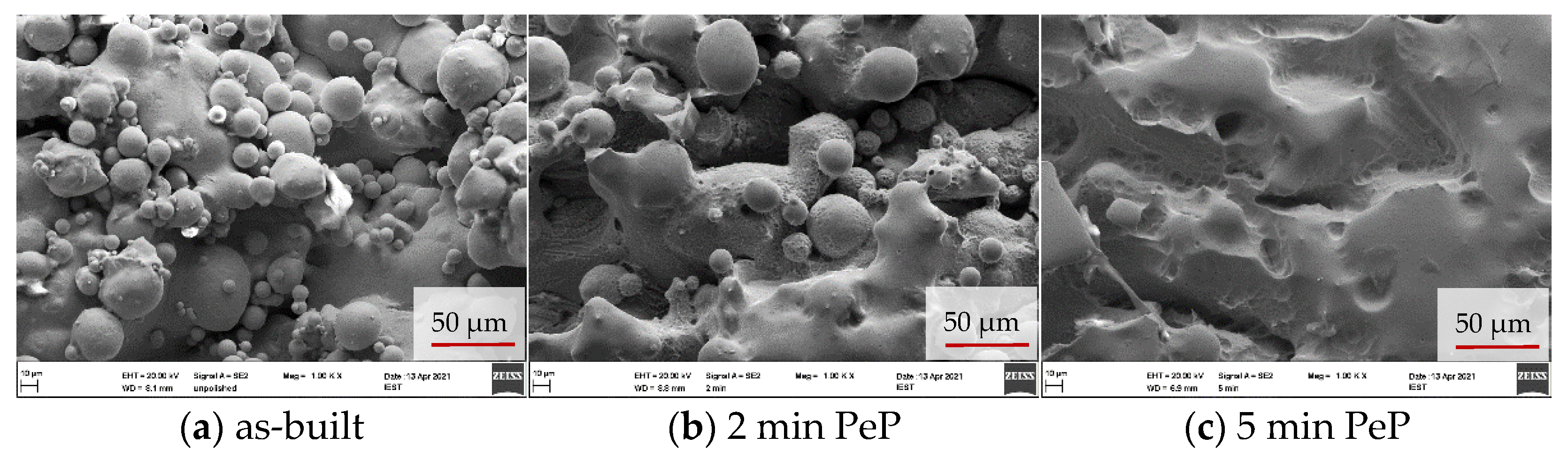 Materials 14 04093 g004