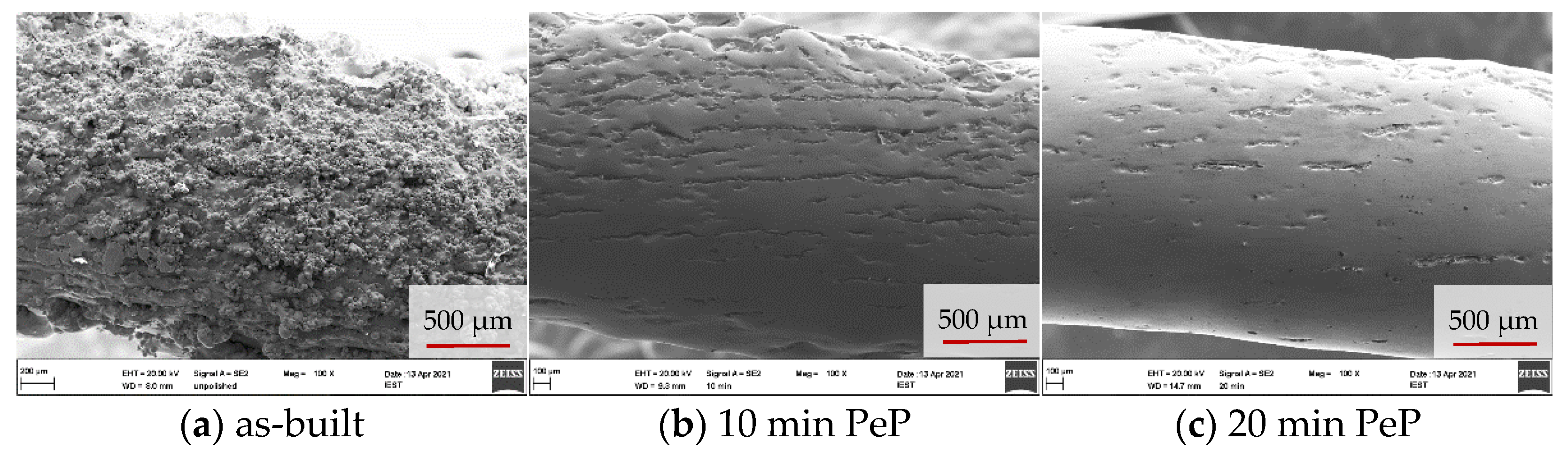 Materials 14 04093 g006