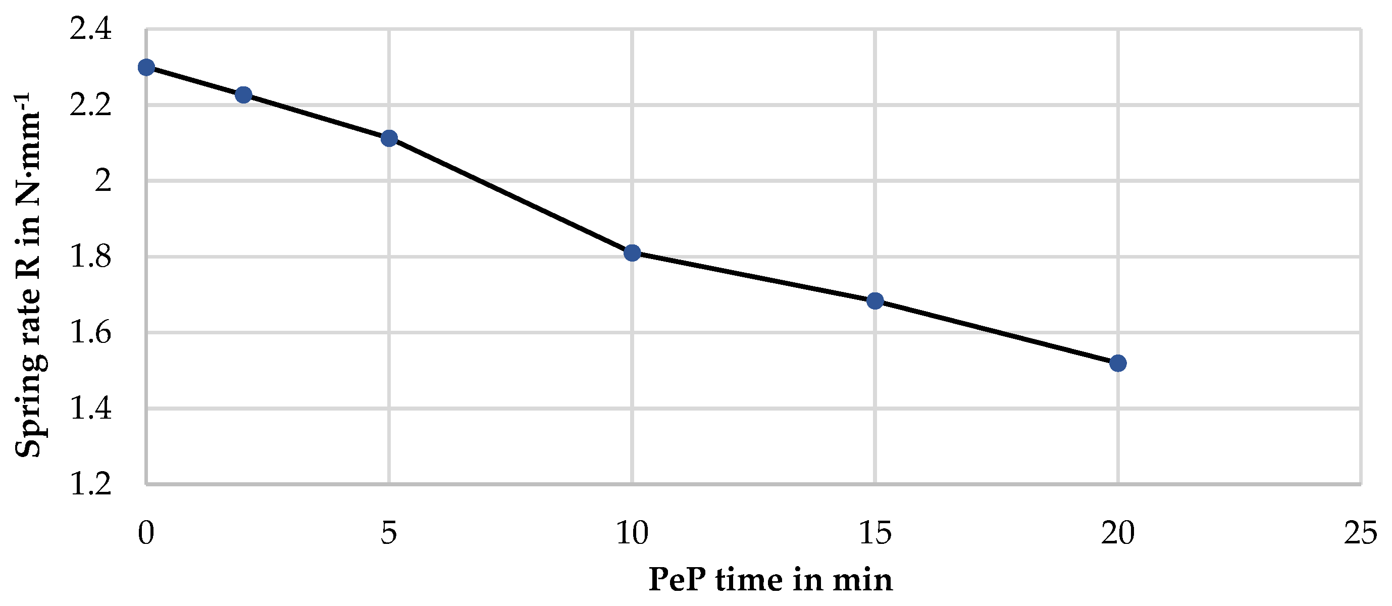 Materials 14 04093 g010