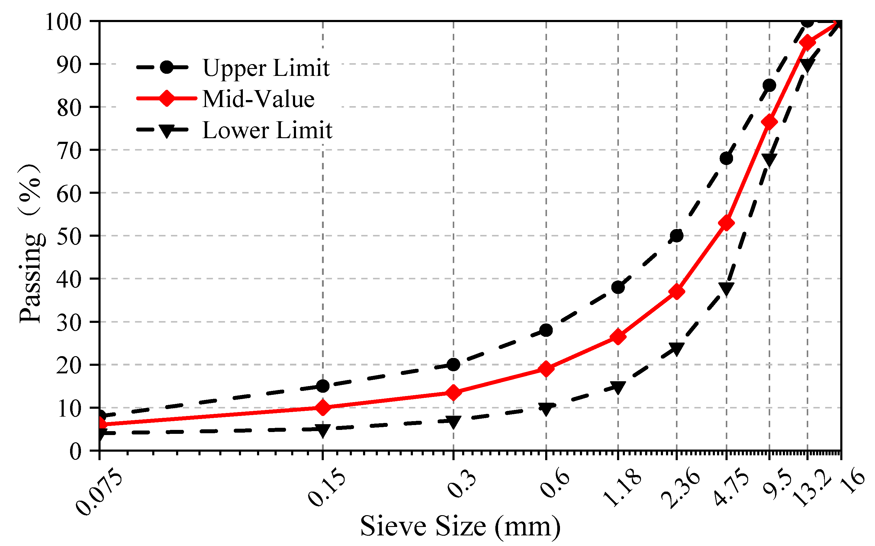 Materials 14 04096 g002