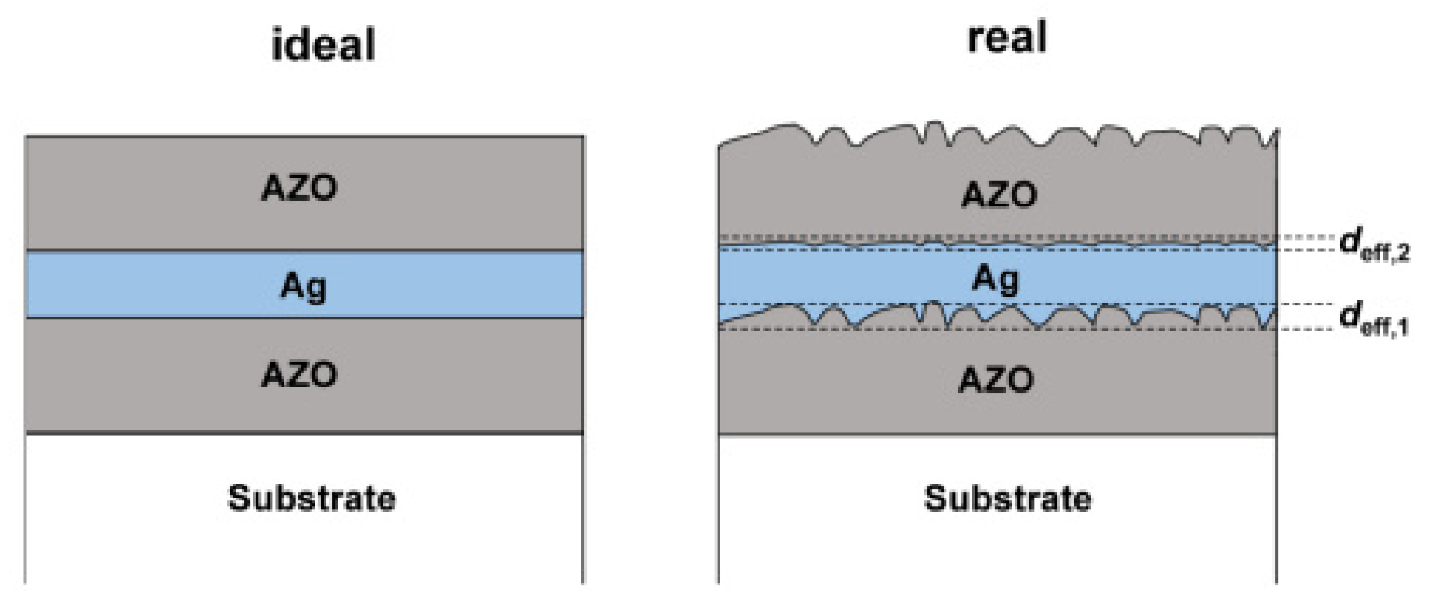Materials 14 04097 g002