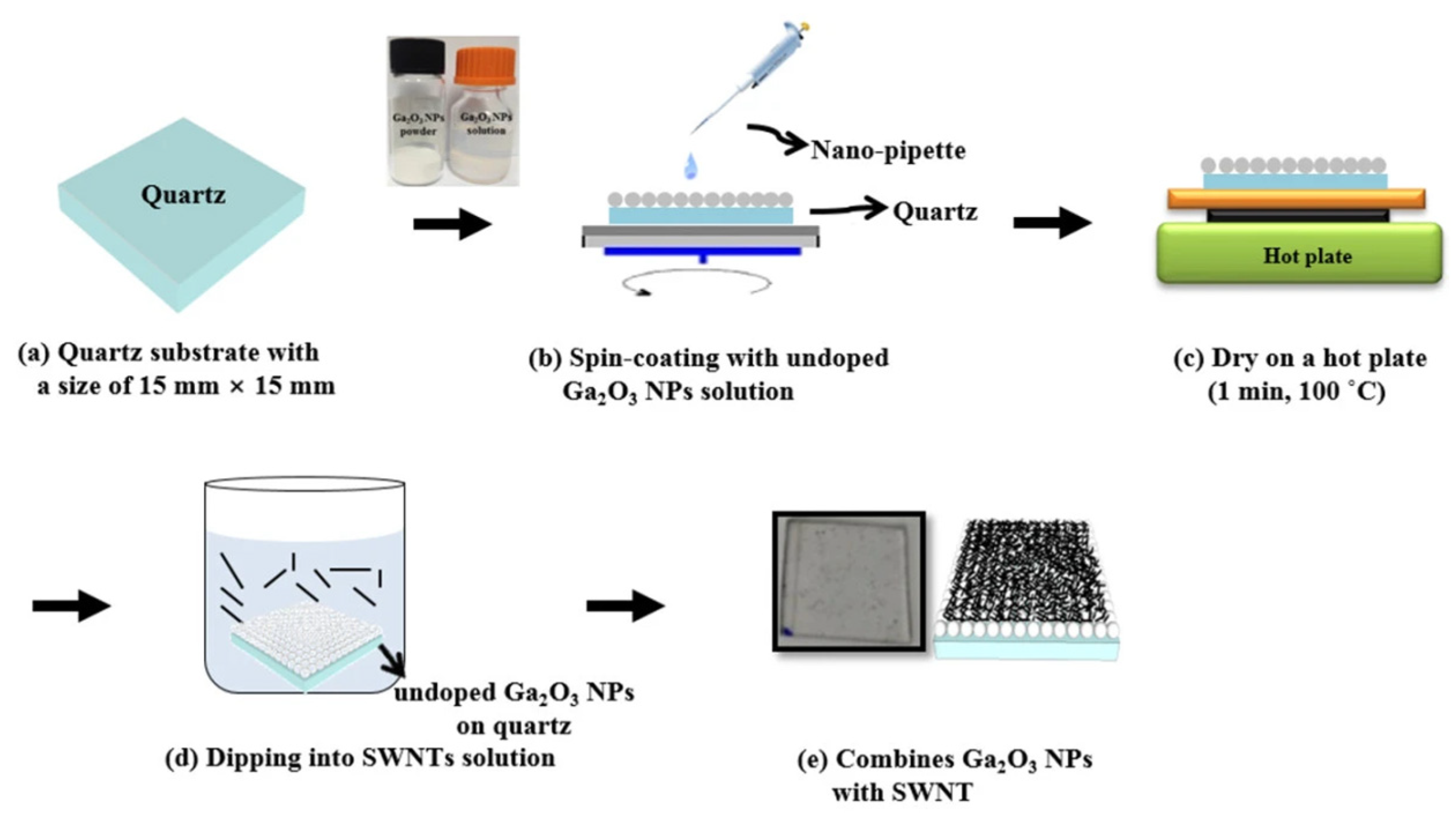 Materials 14 04097 g005