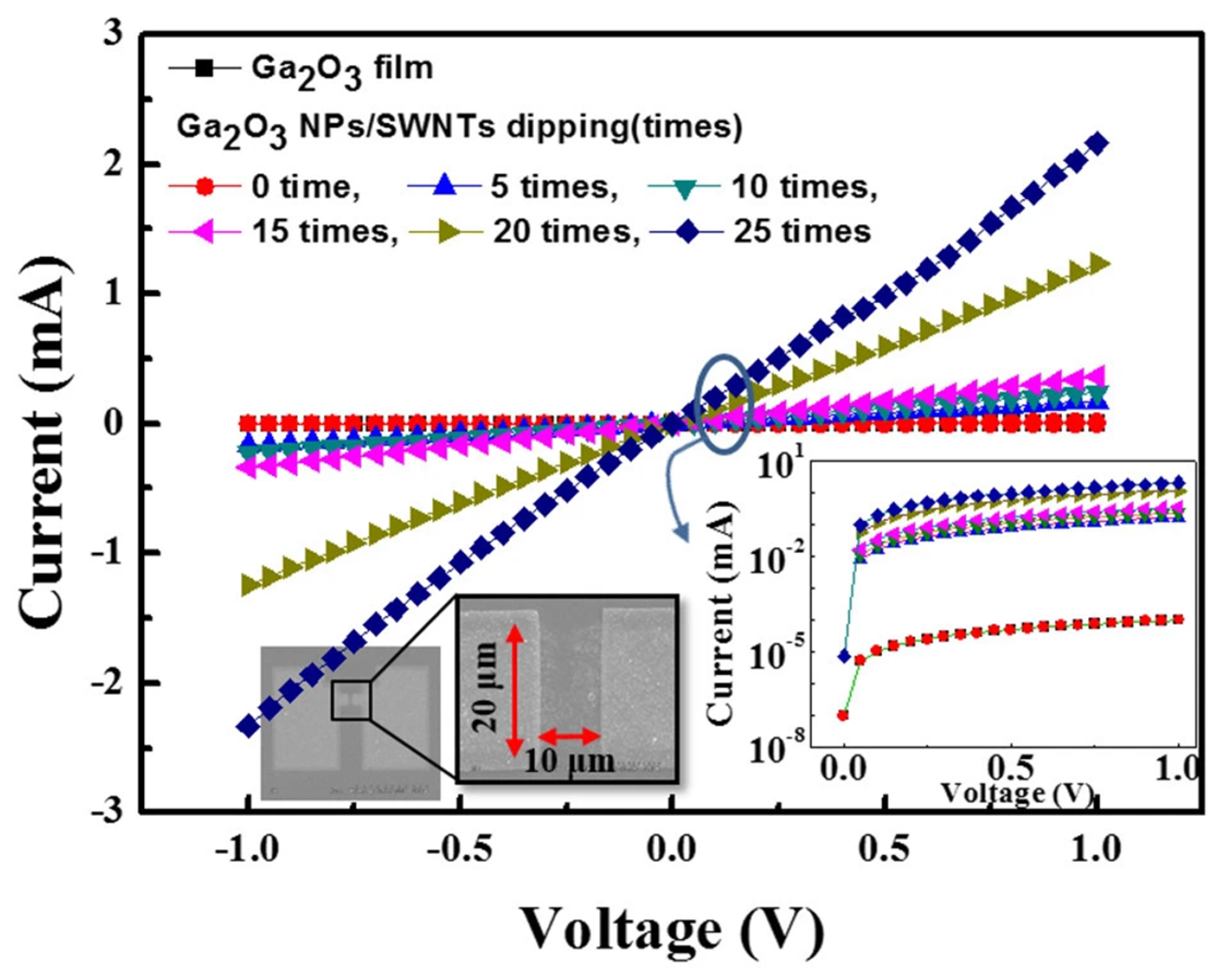 Materials 14 04097 g006