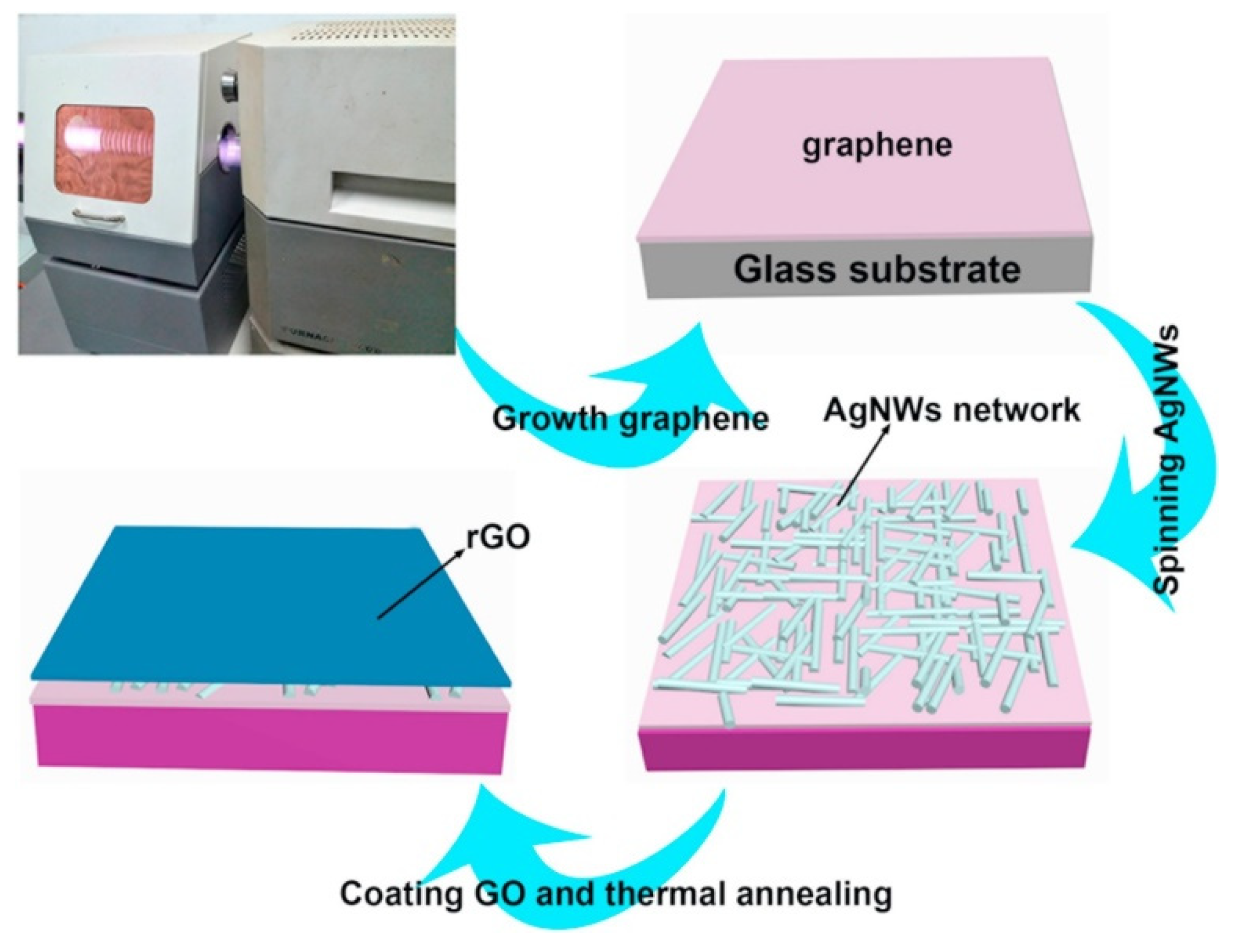 Materials 14 04097 g009