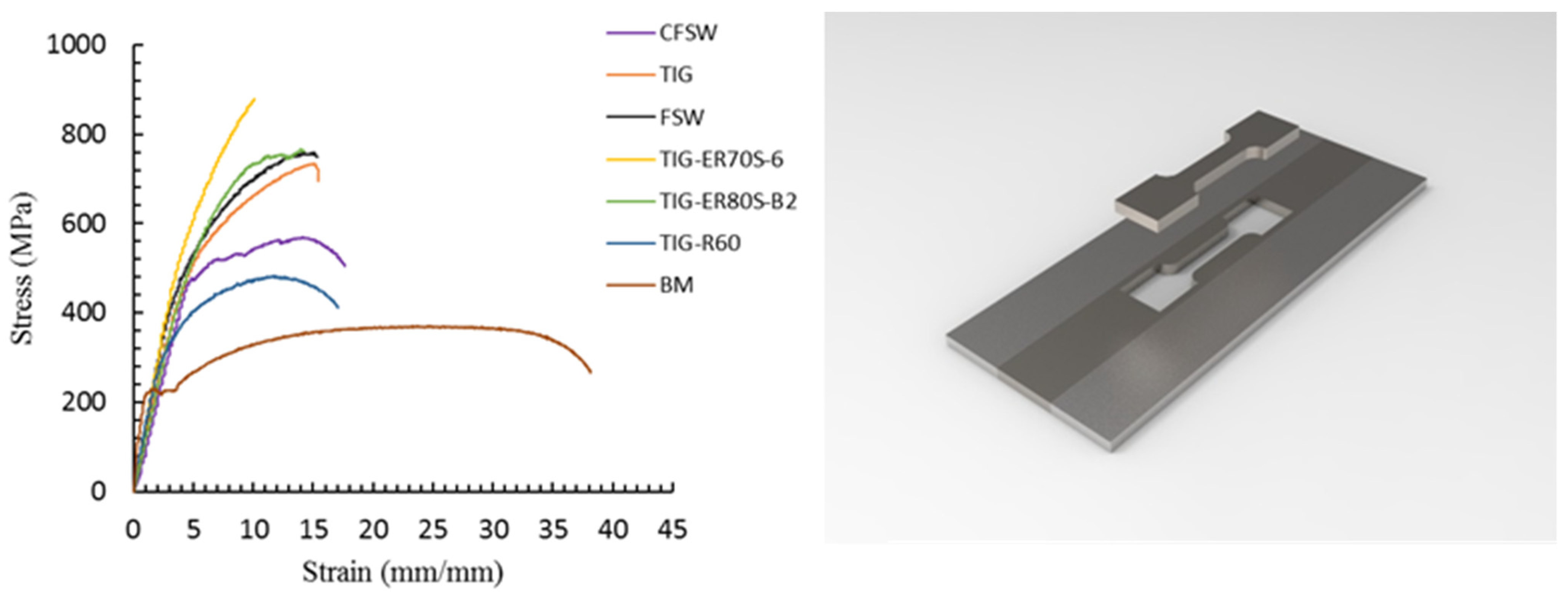 Materials 14 04098 g007