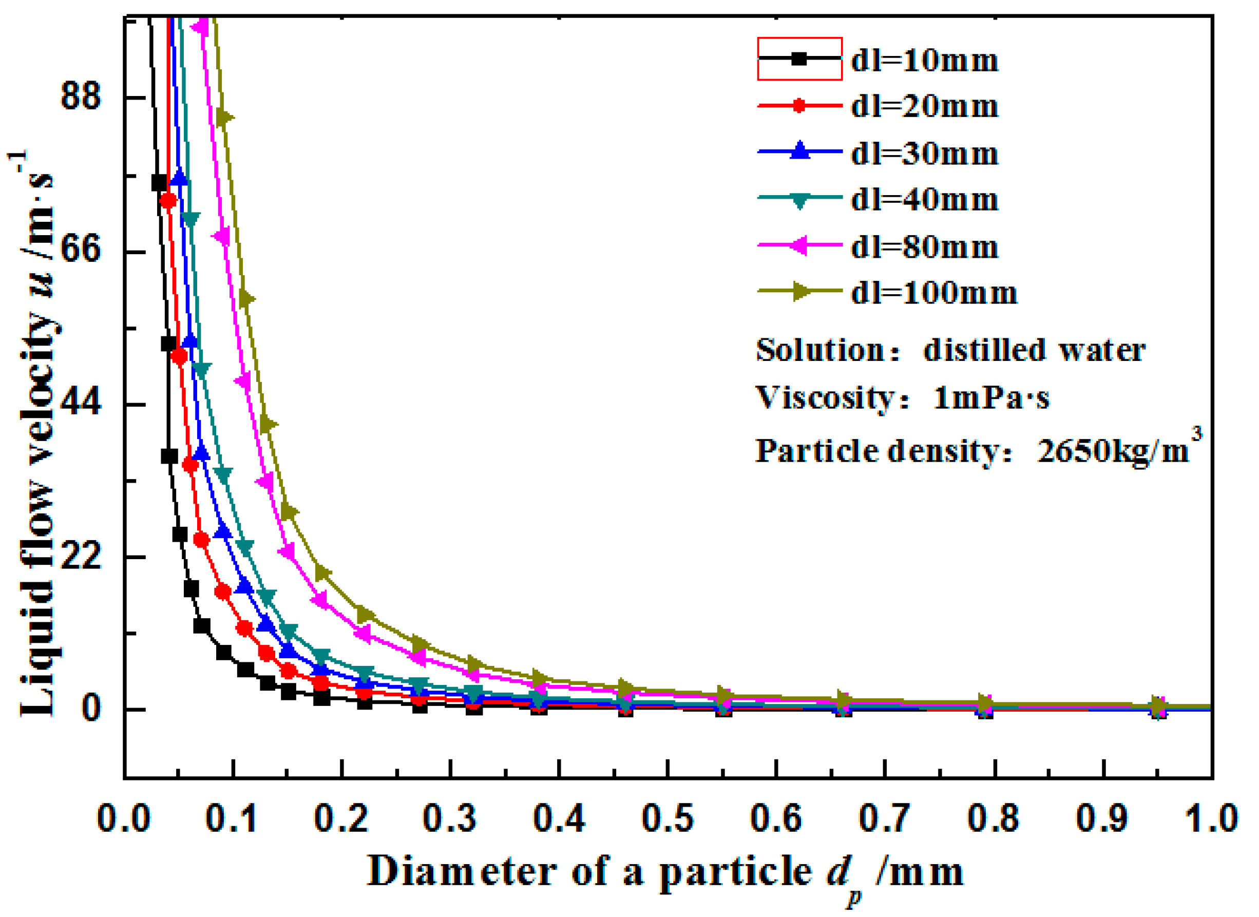 Materials 14 04099 g002