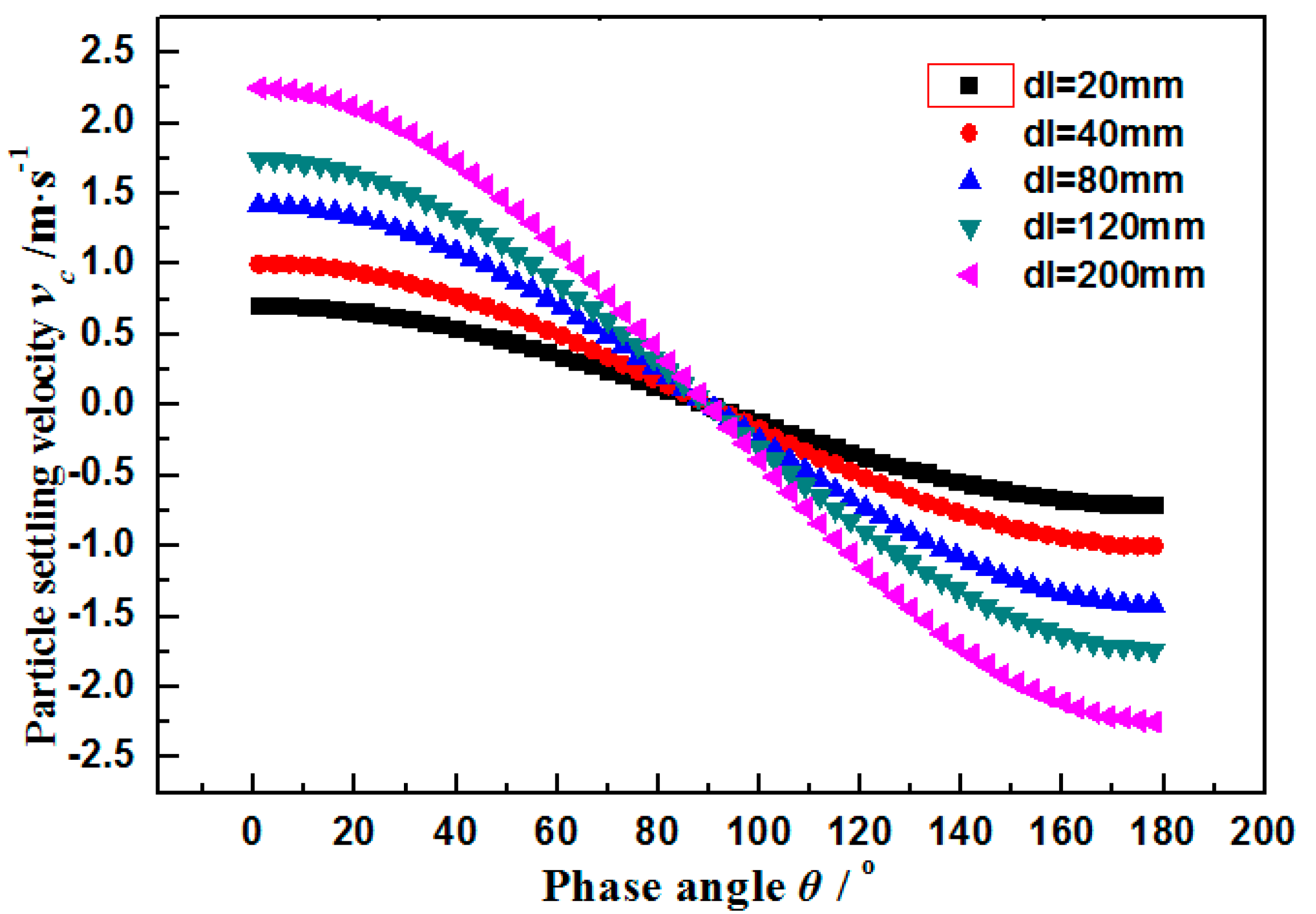 Materials 14 04099 g003