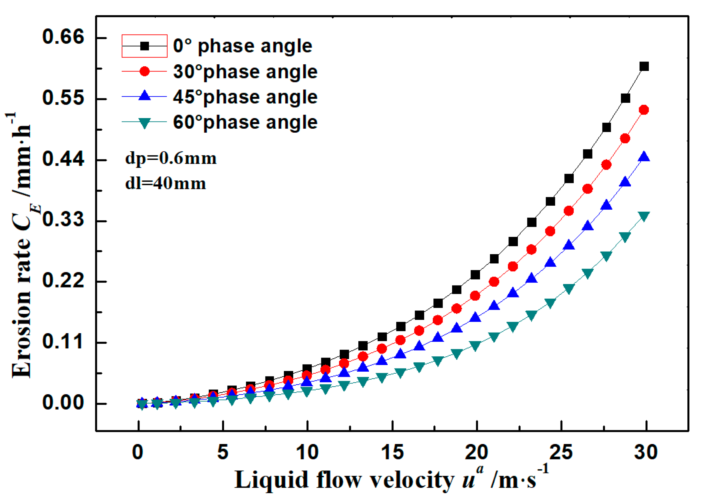Materials 14 04099 g004