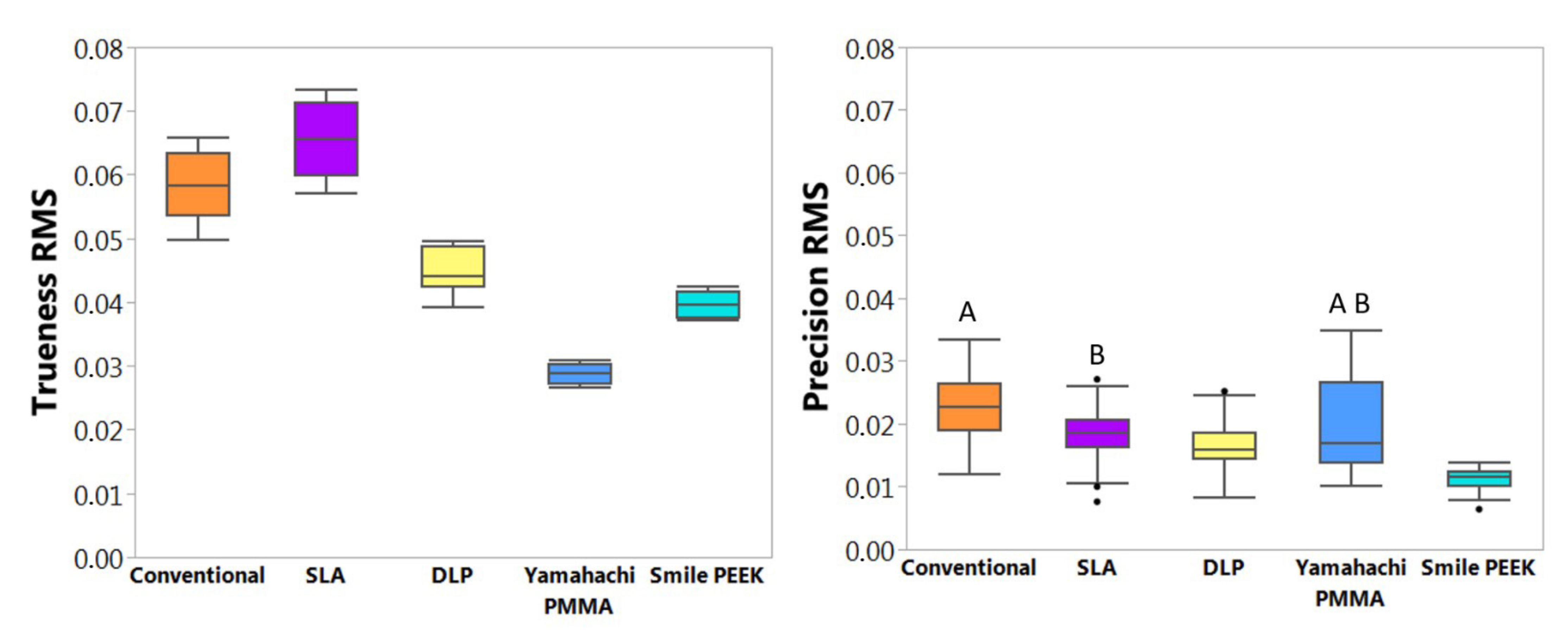 Materials 14 04103 g006