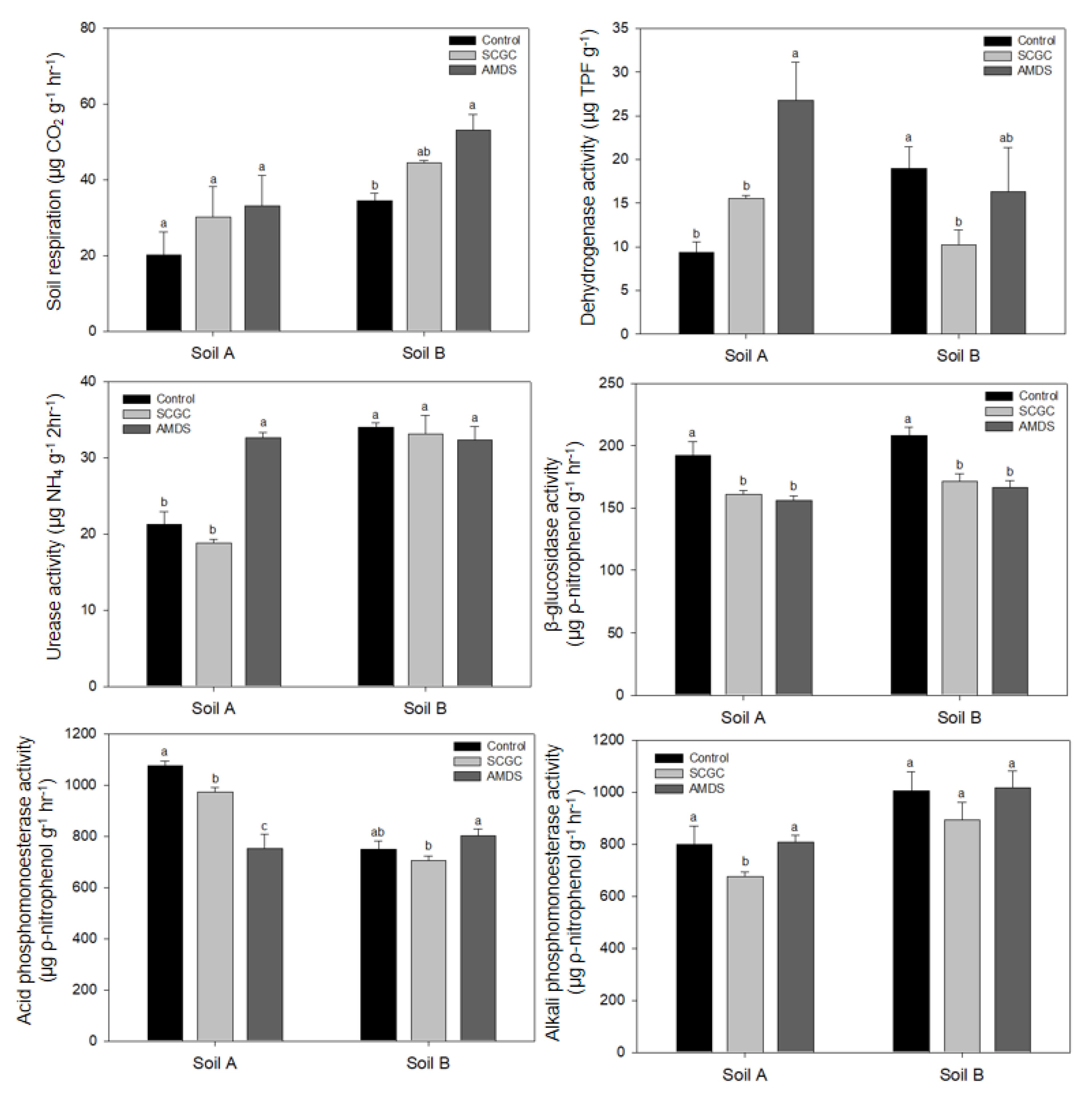 Materials 14 04111 g002
