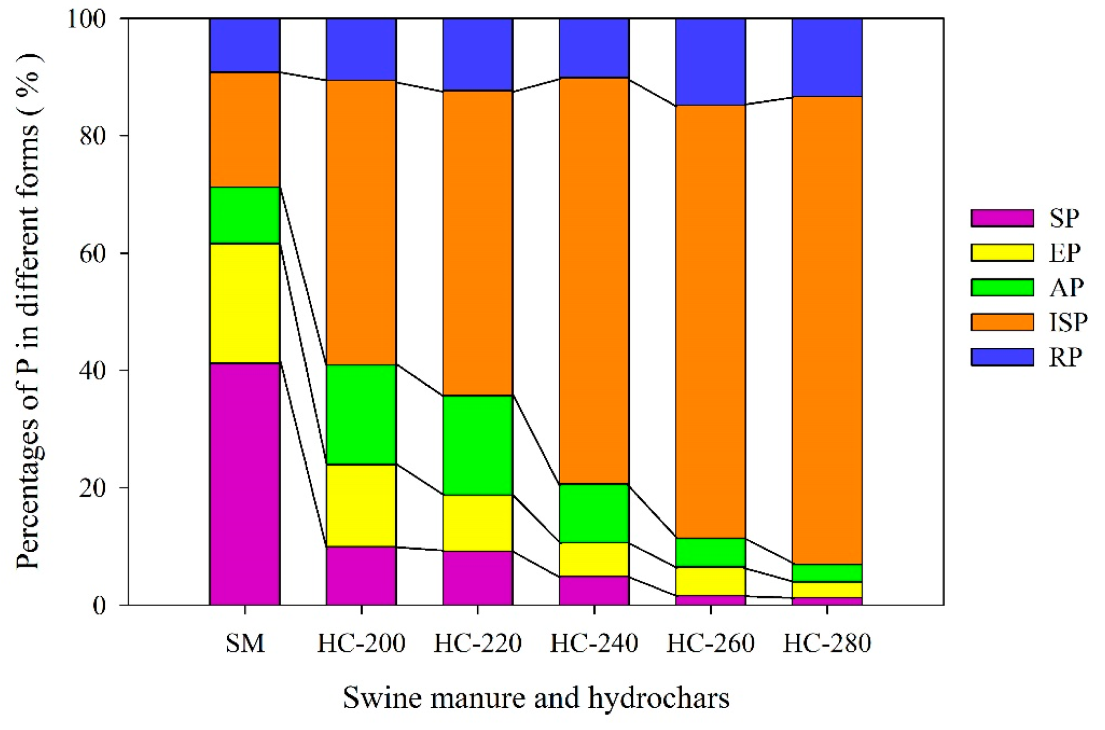 Materials 14 04114 g003
