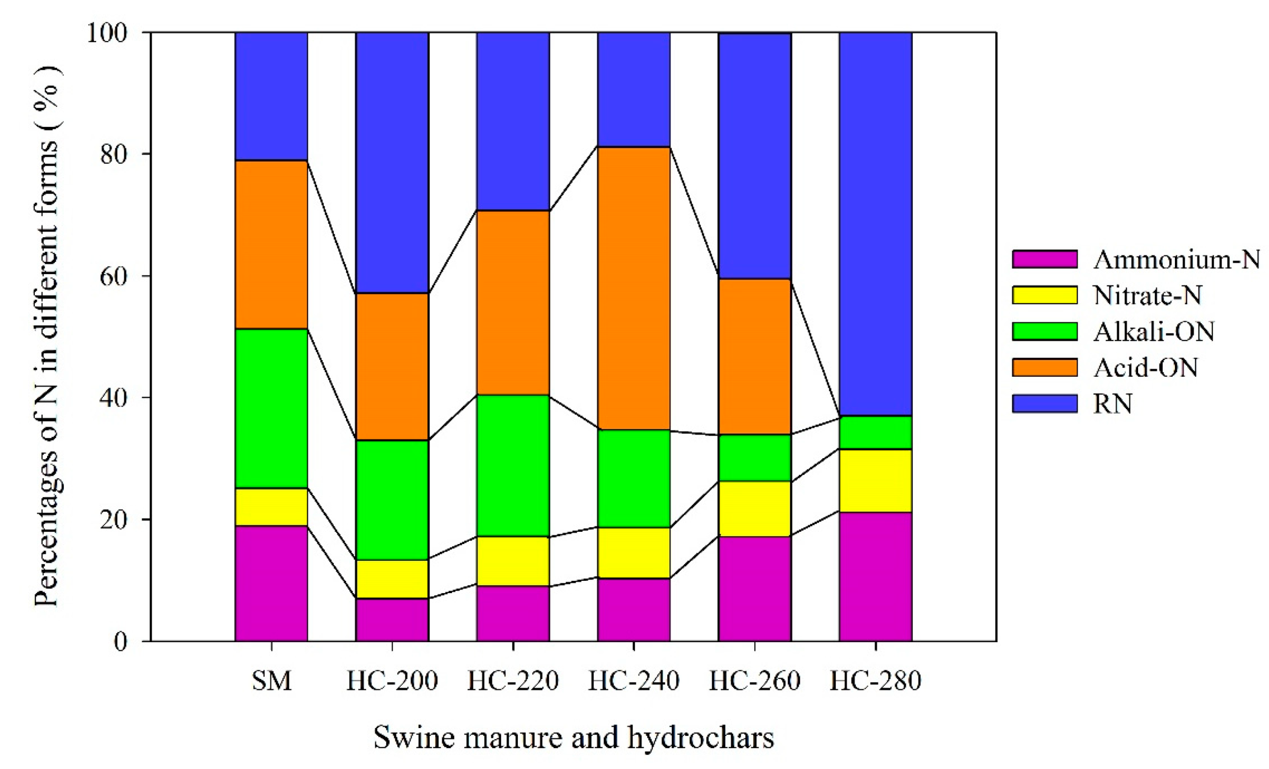 Materials 14 04114 g004