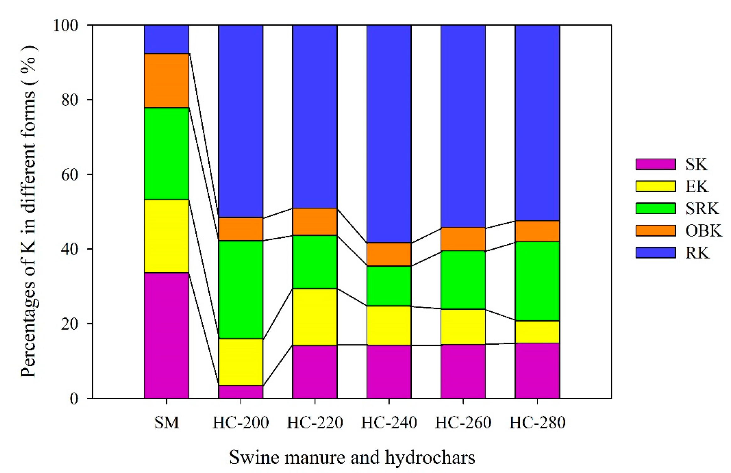 Materials 14 04114 g005