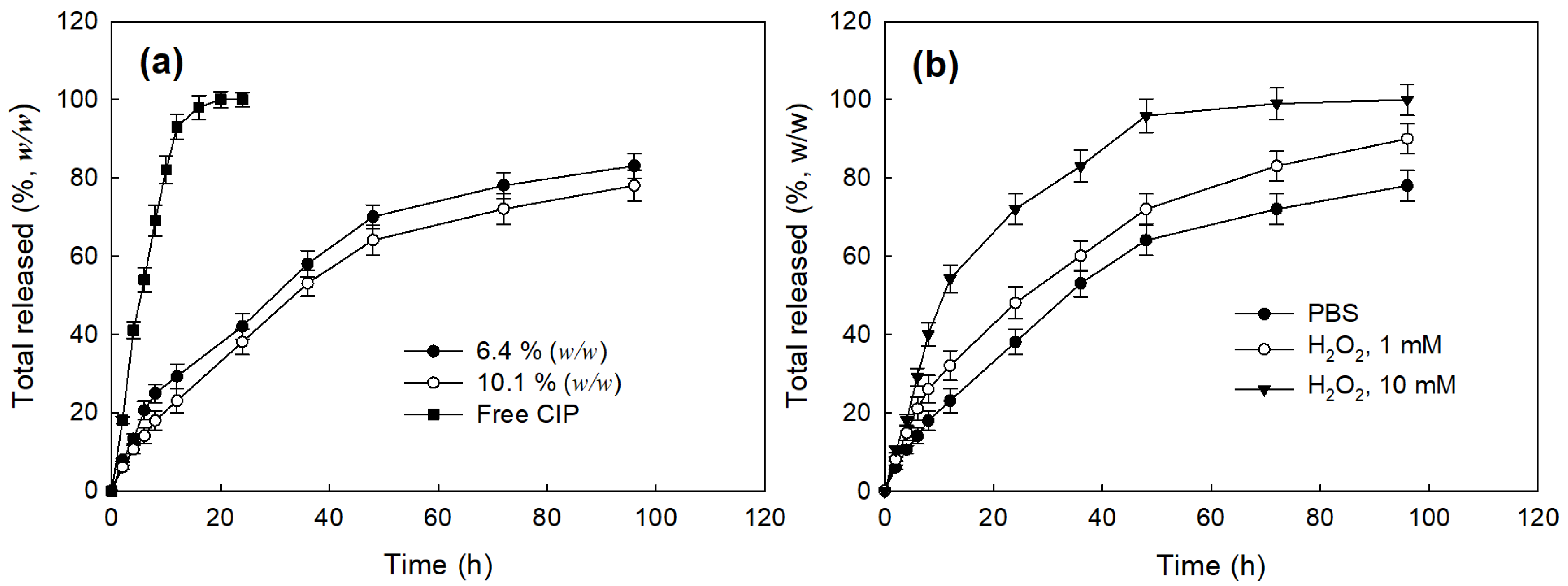 Materials 14 04125 g004