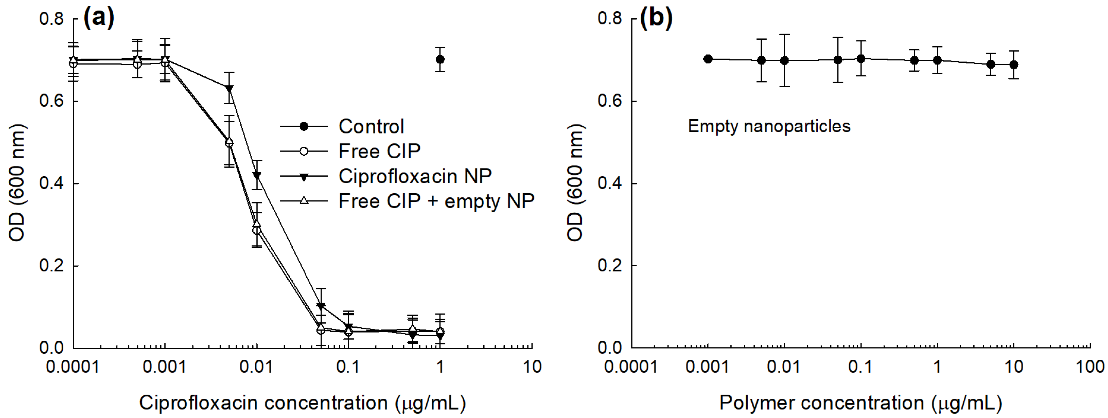 Materials 14 04125 g005