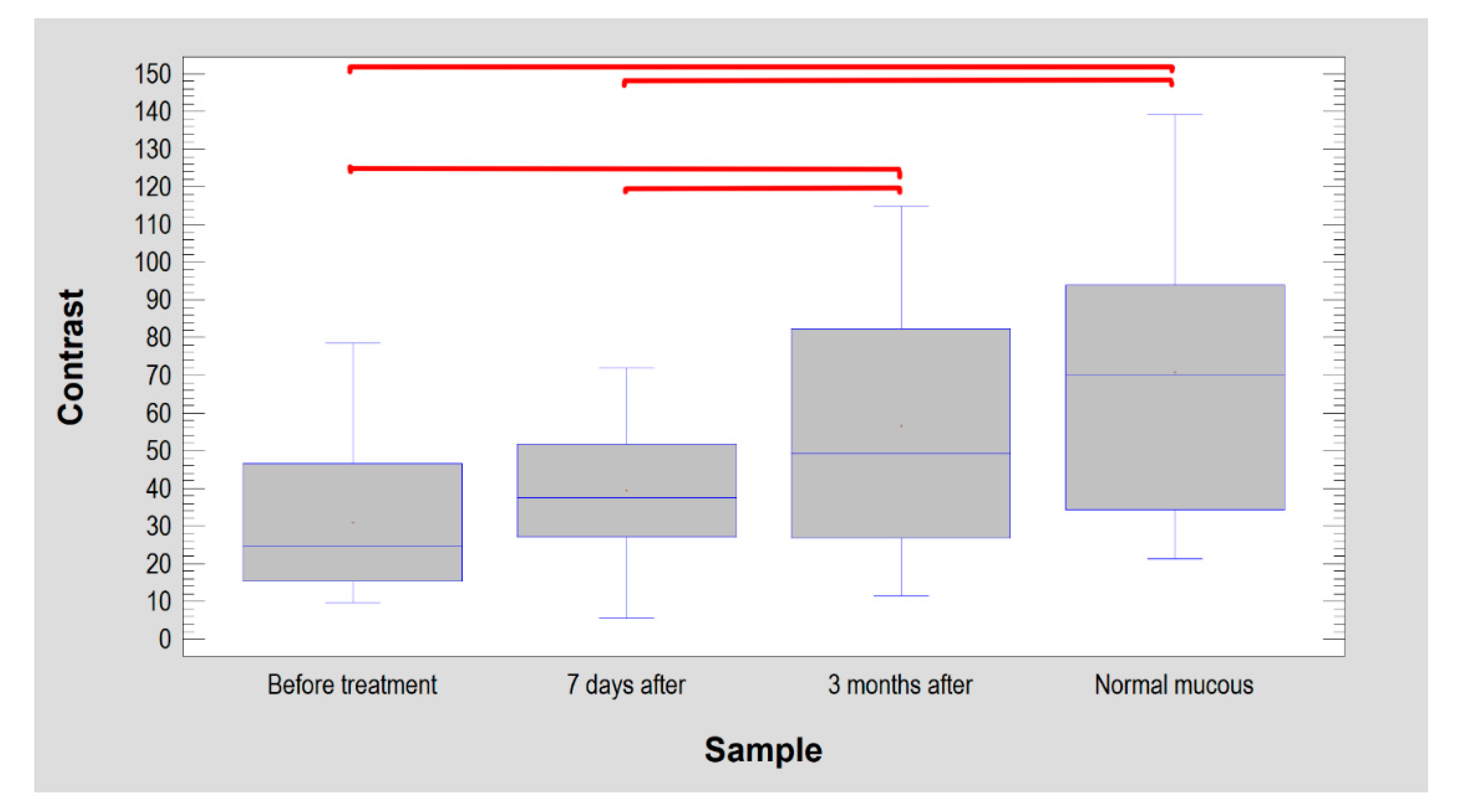 Materials 14 04140 g004