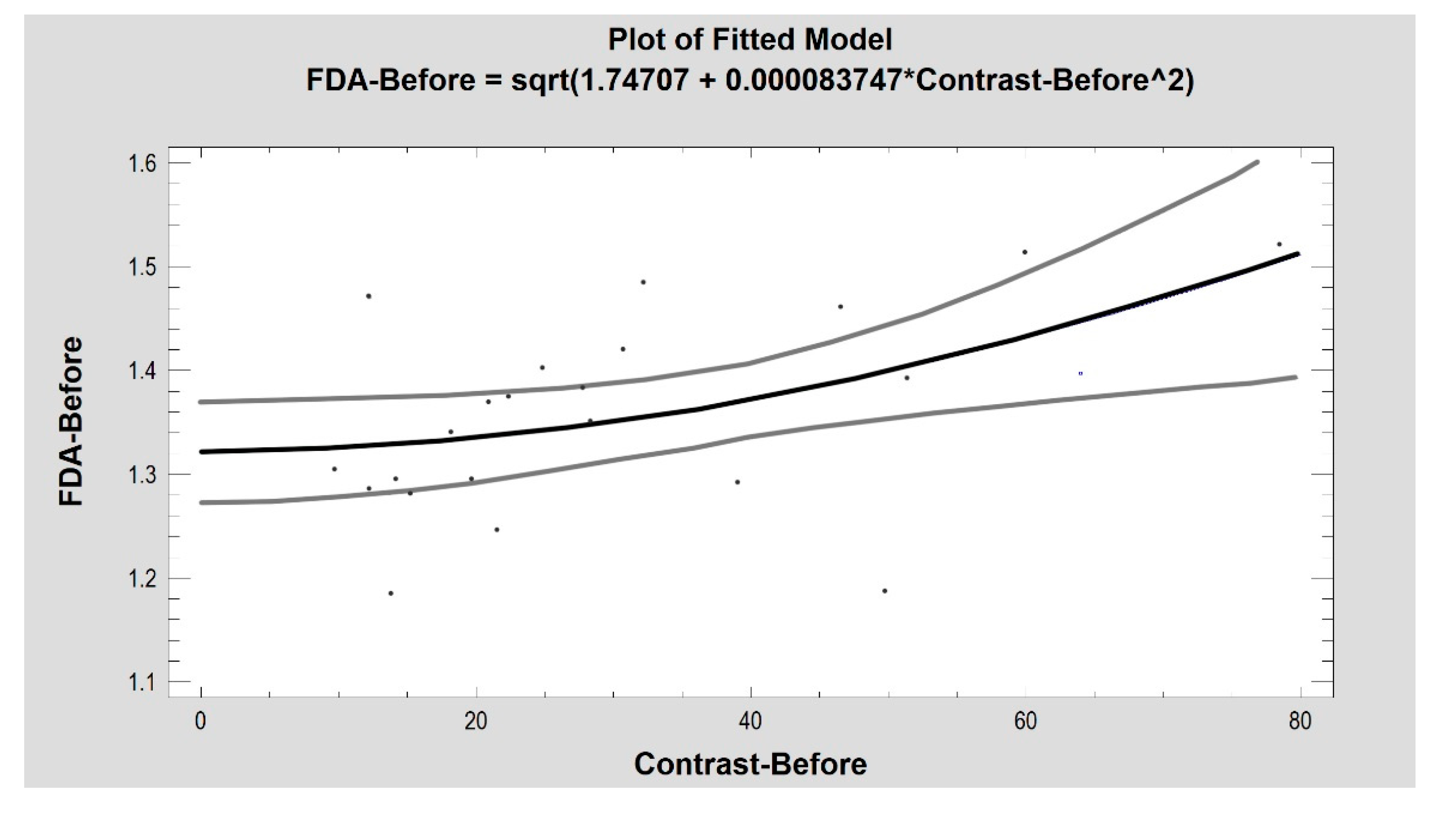 Materials 14 04140 g005