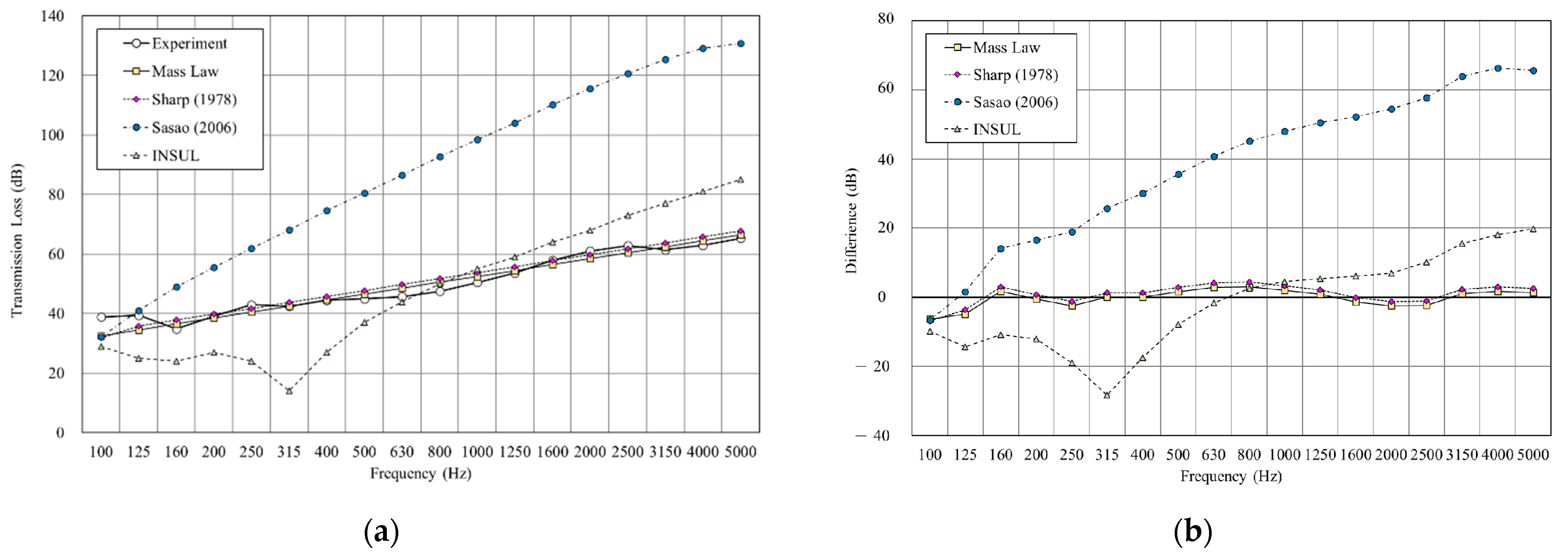 Materials 14 04144 g009
