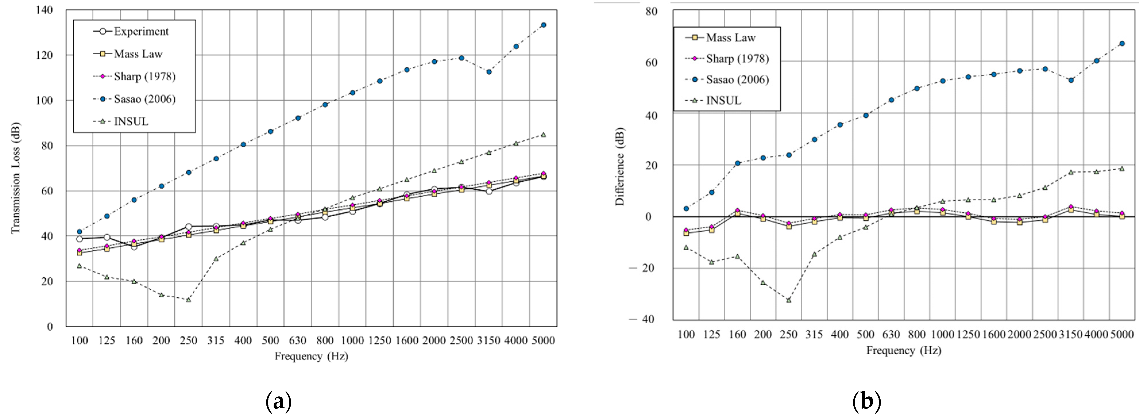 Materials 14 04144 g011