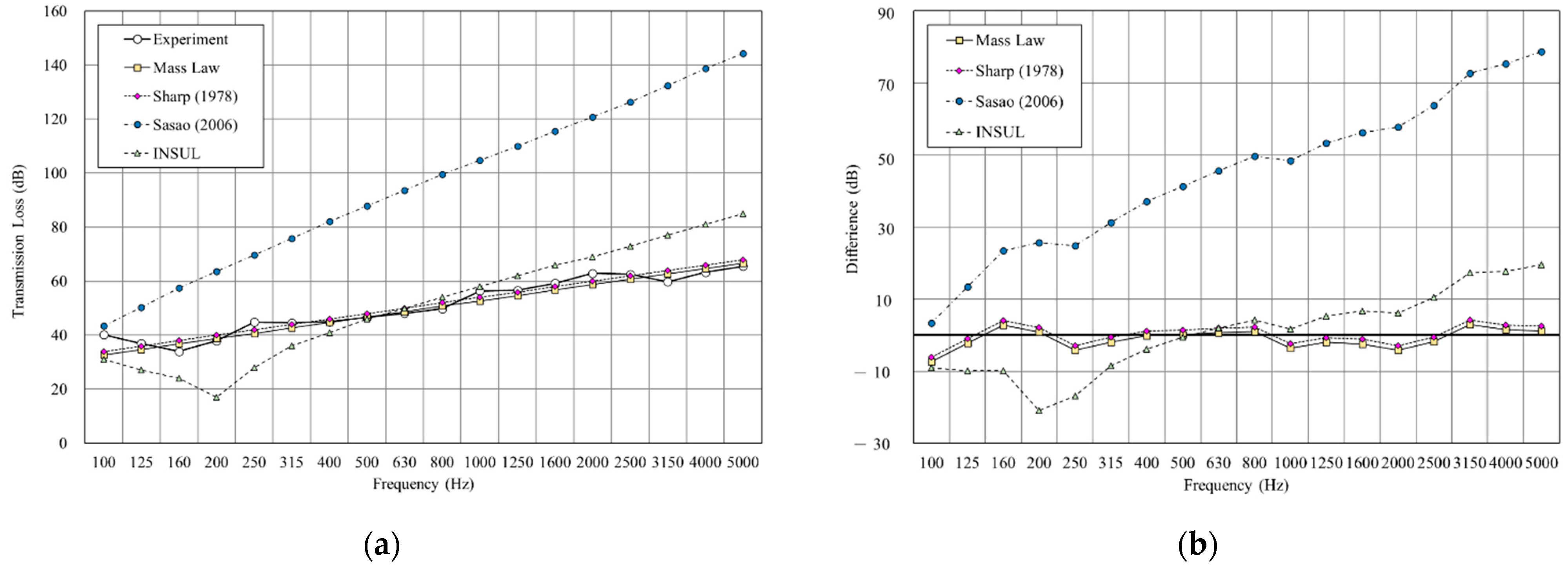 Materials 14 04144 g013