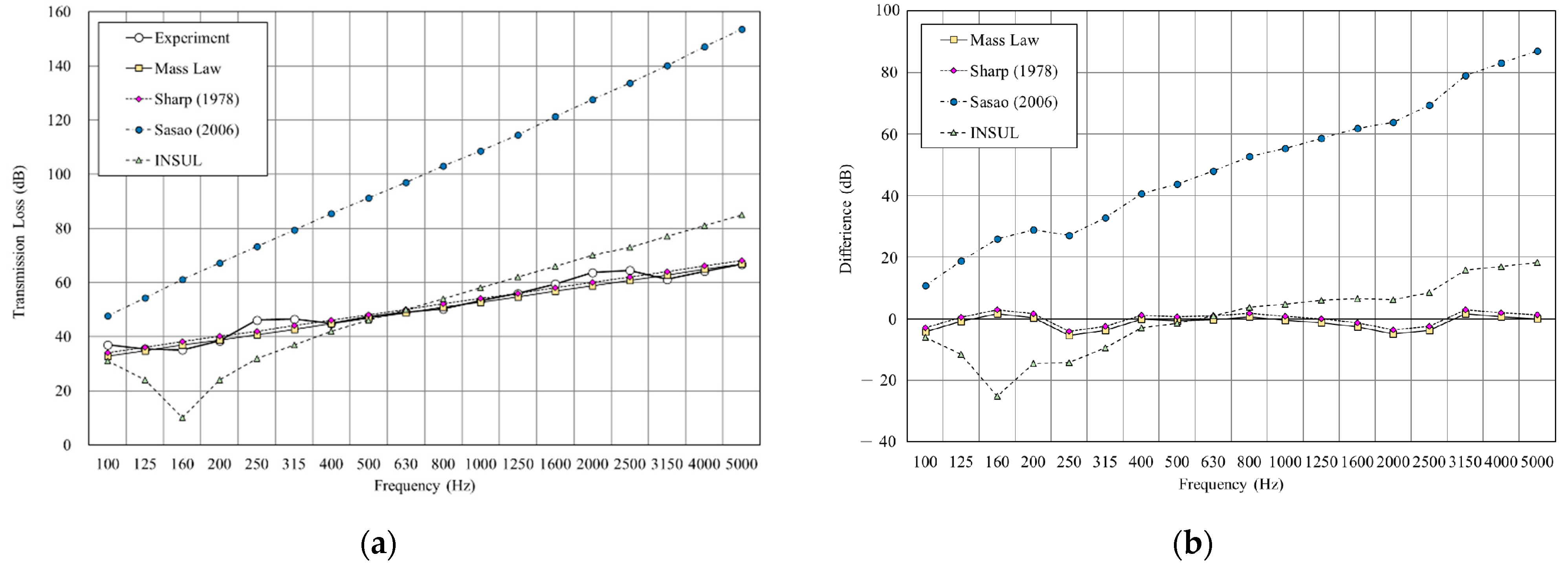 Materials 14 04144 g016