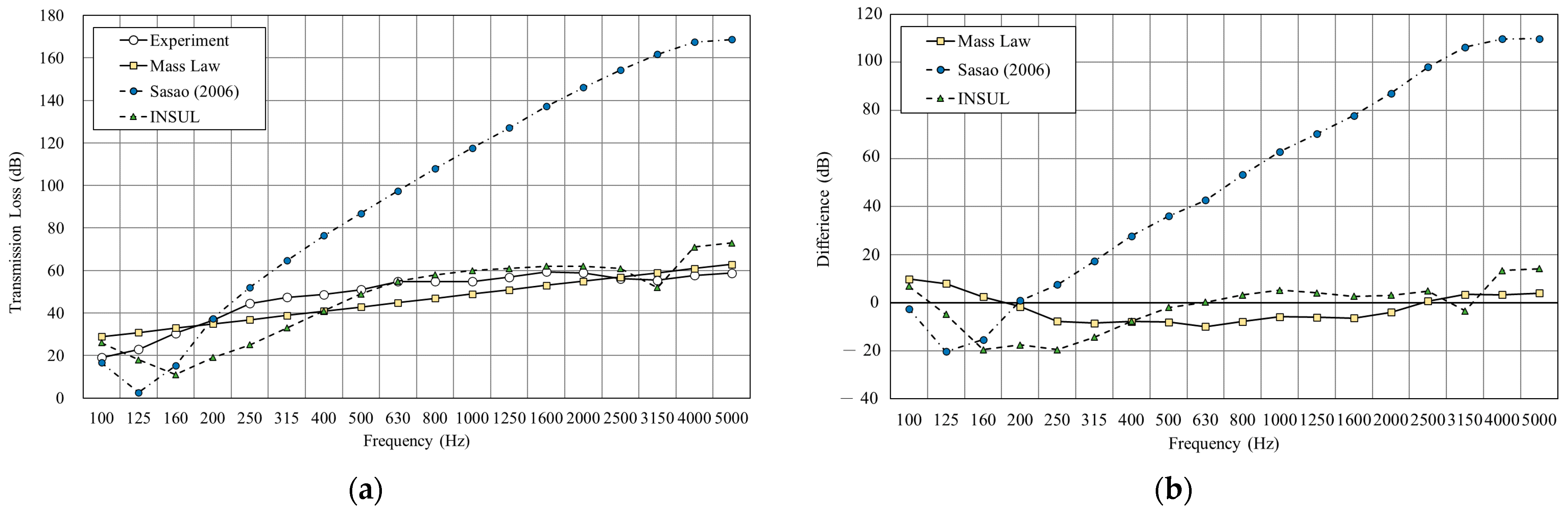 Materials 14 04144 g017