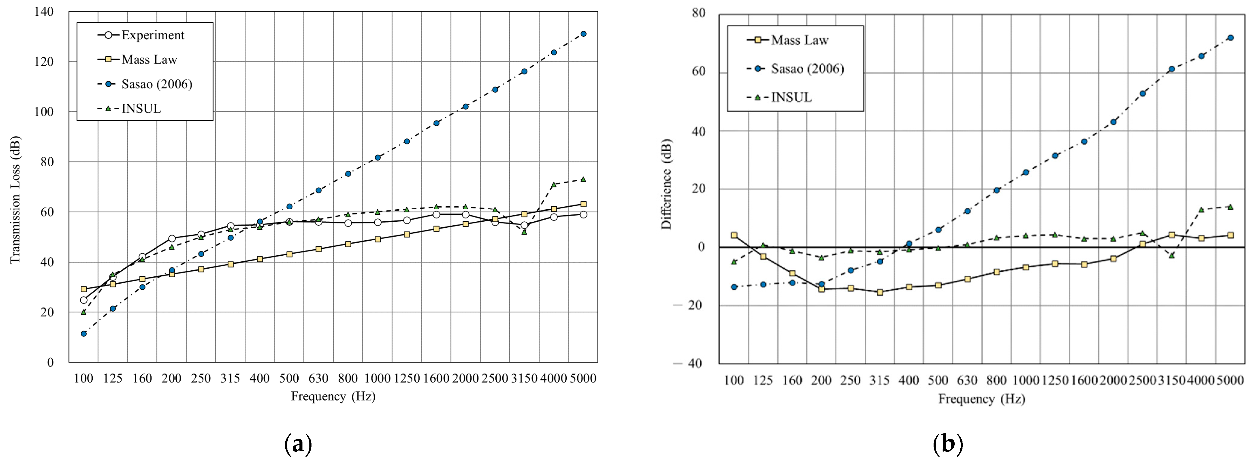 Materials 14 04144 g020