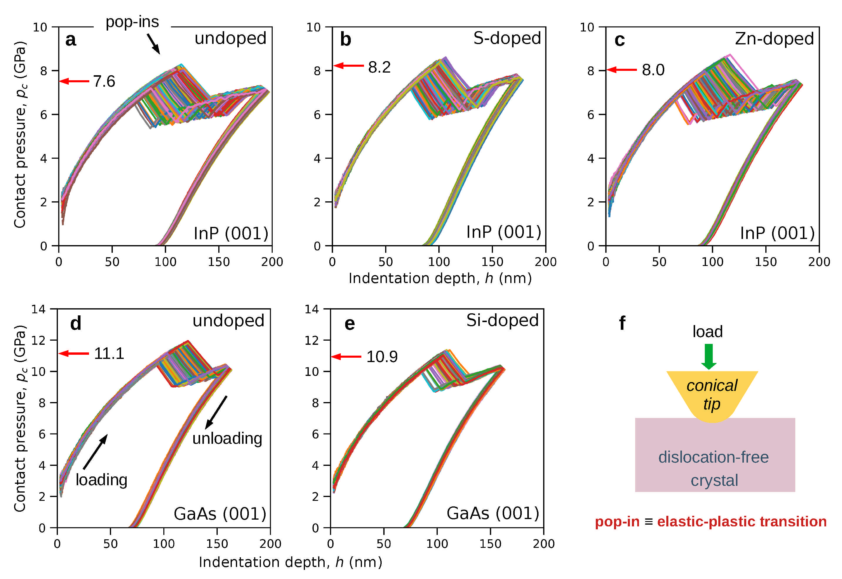Materials 14 04157 g004