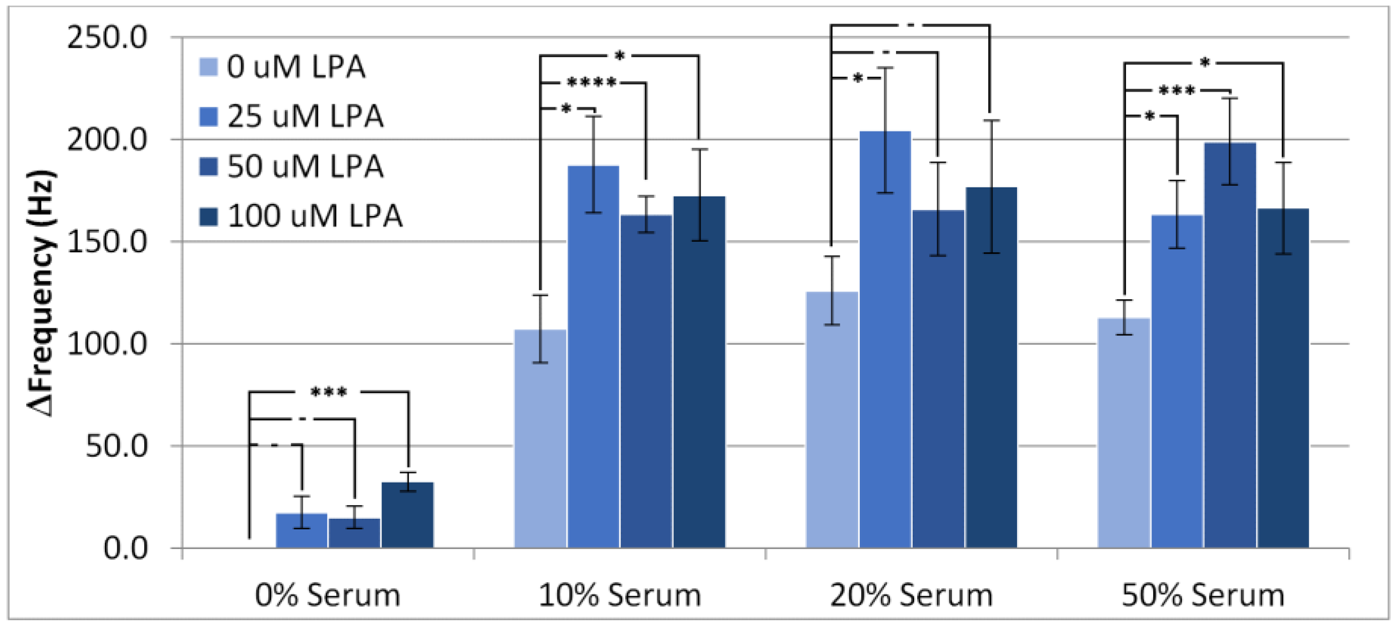 Materials 14 04158 g003