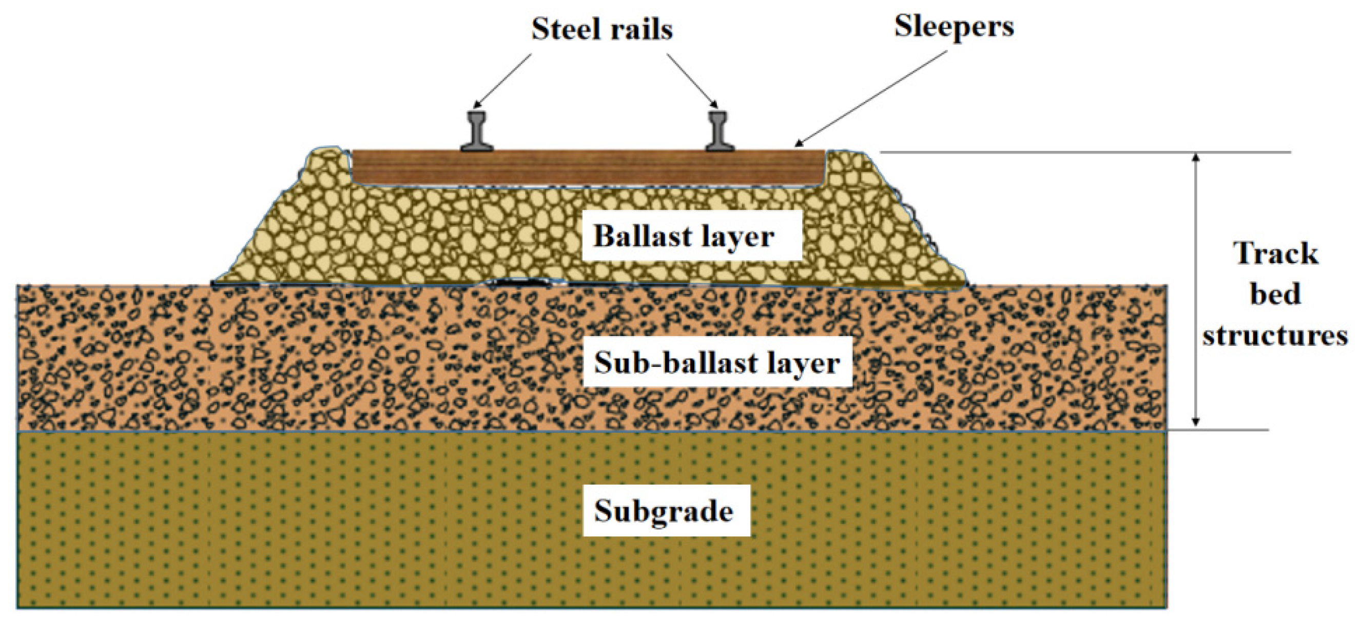 Materials 14 04162 g001
