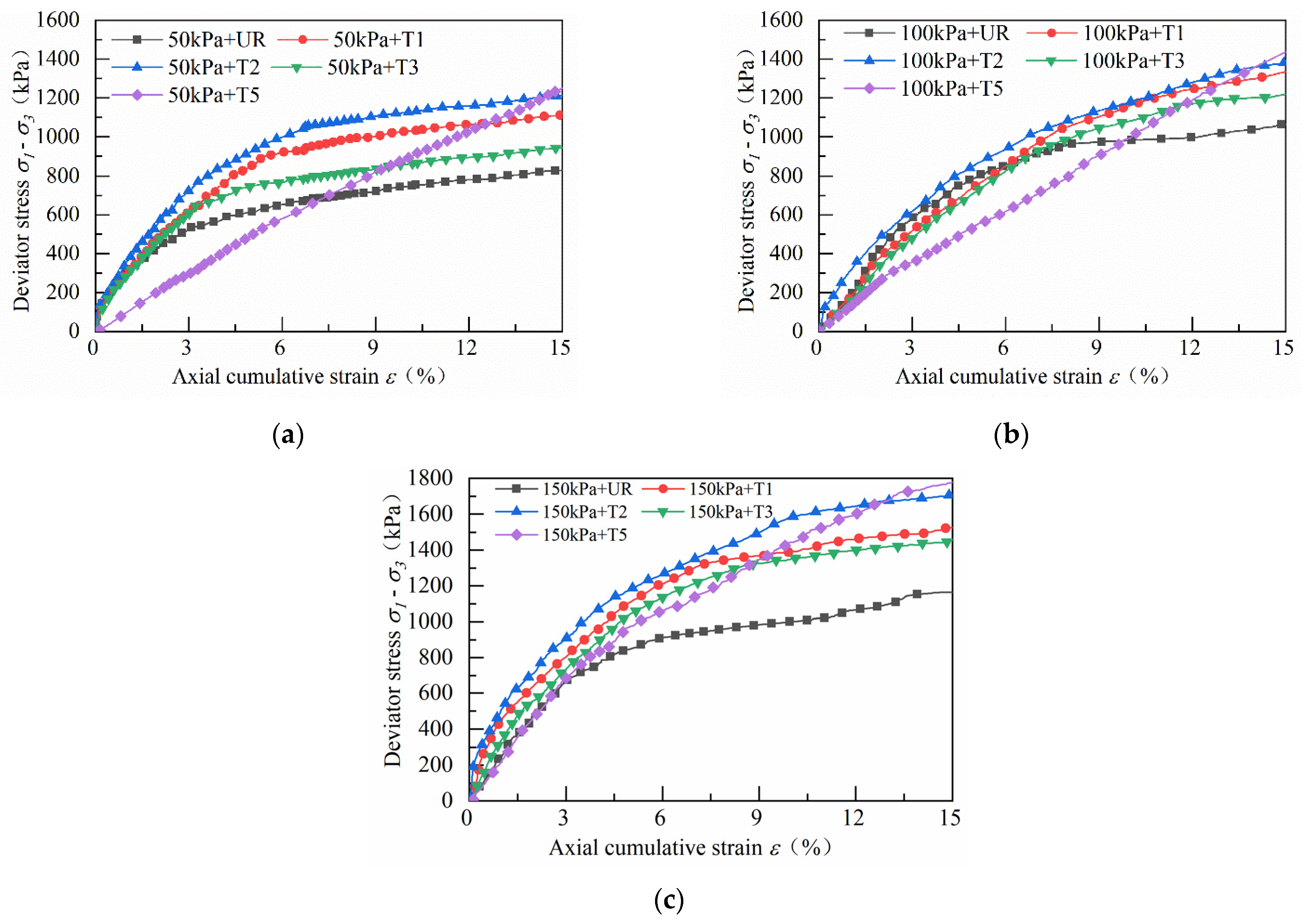 Materials 14 04162 g009