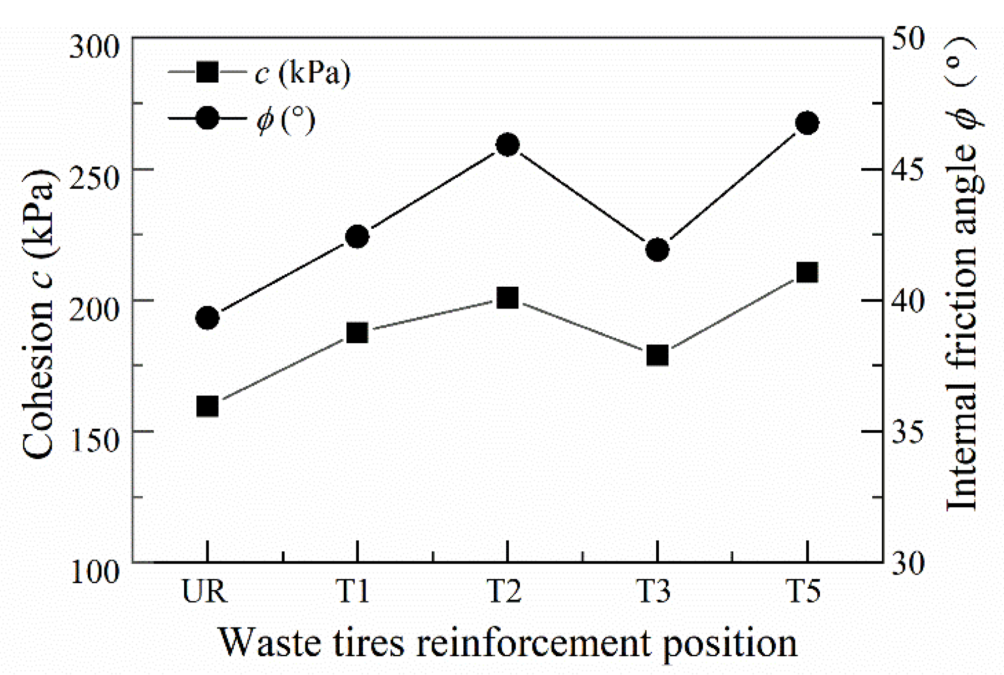 Materials 14 04162 g011