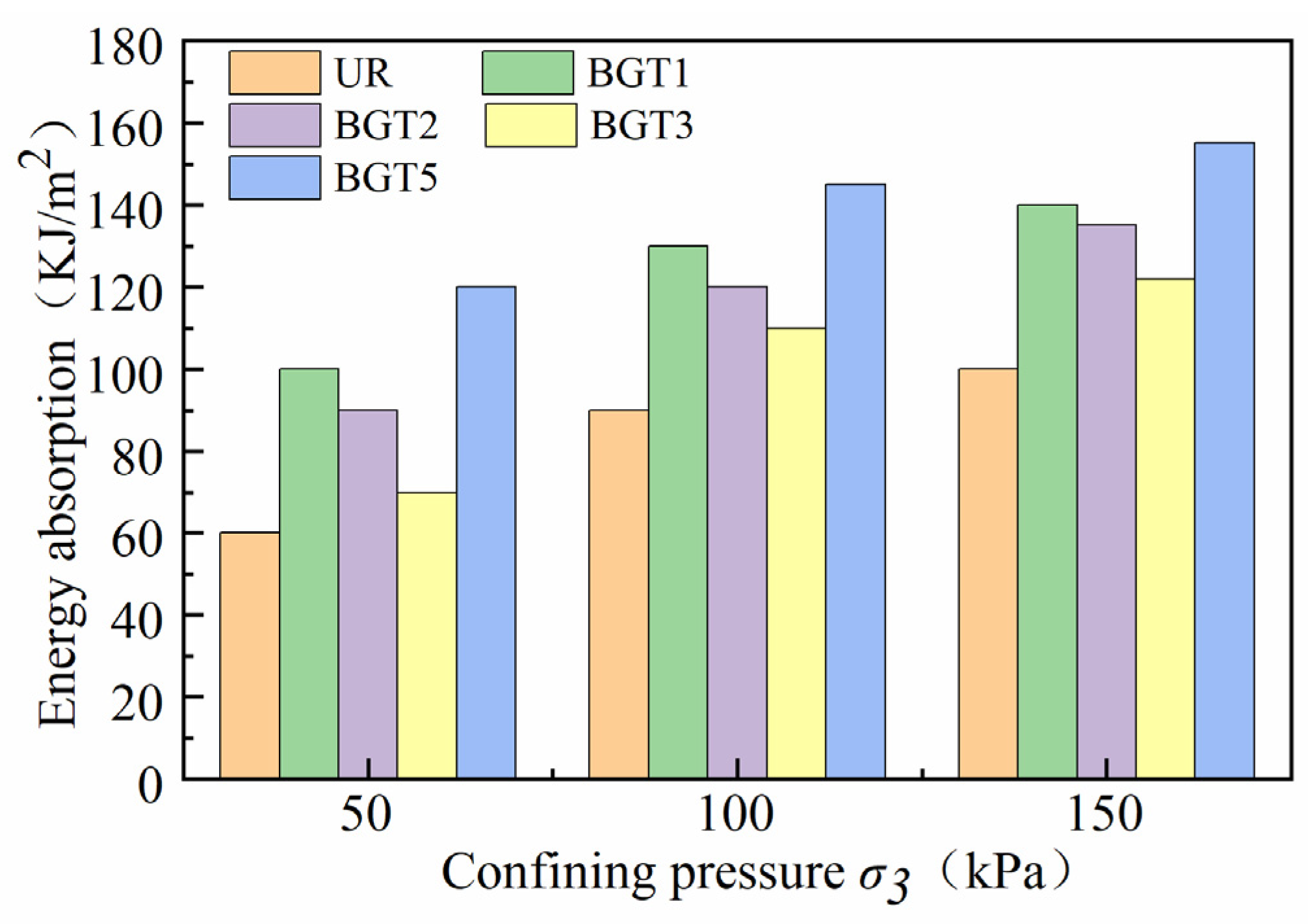 Materials 14 04162 g012