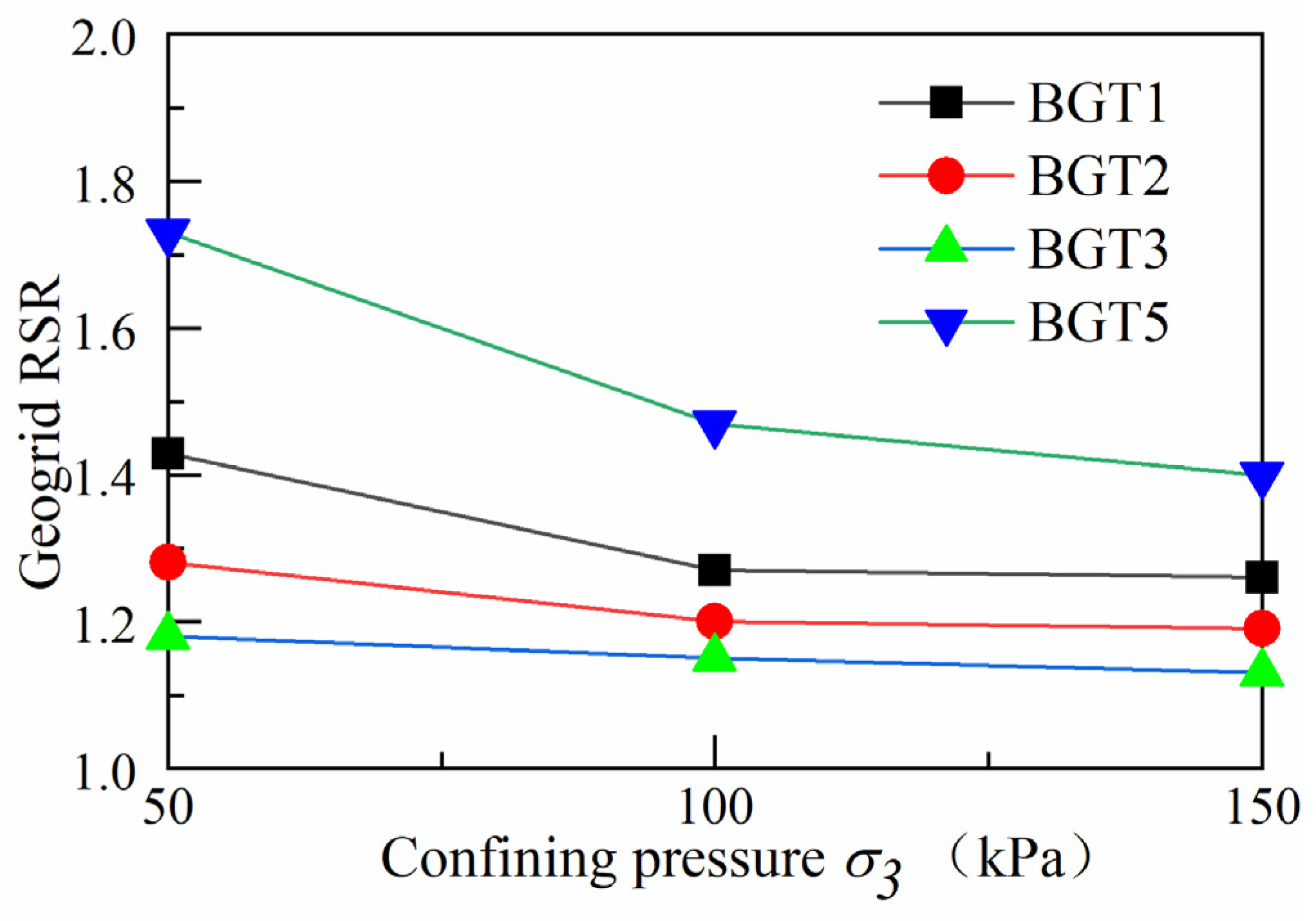Materials 14 04162 g014